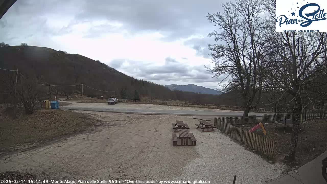 A mostly cloudy day reveals a parking area with picnic tables near bare trees and a mountain in the background.