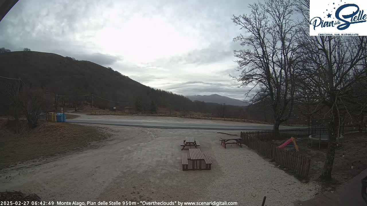 A mountainside parking area with picnic tables and playground equipment is visible under an overcast sky.