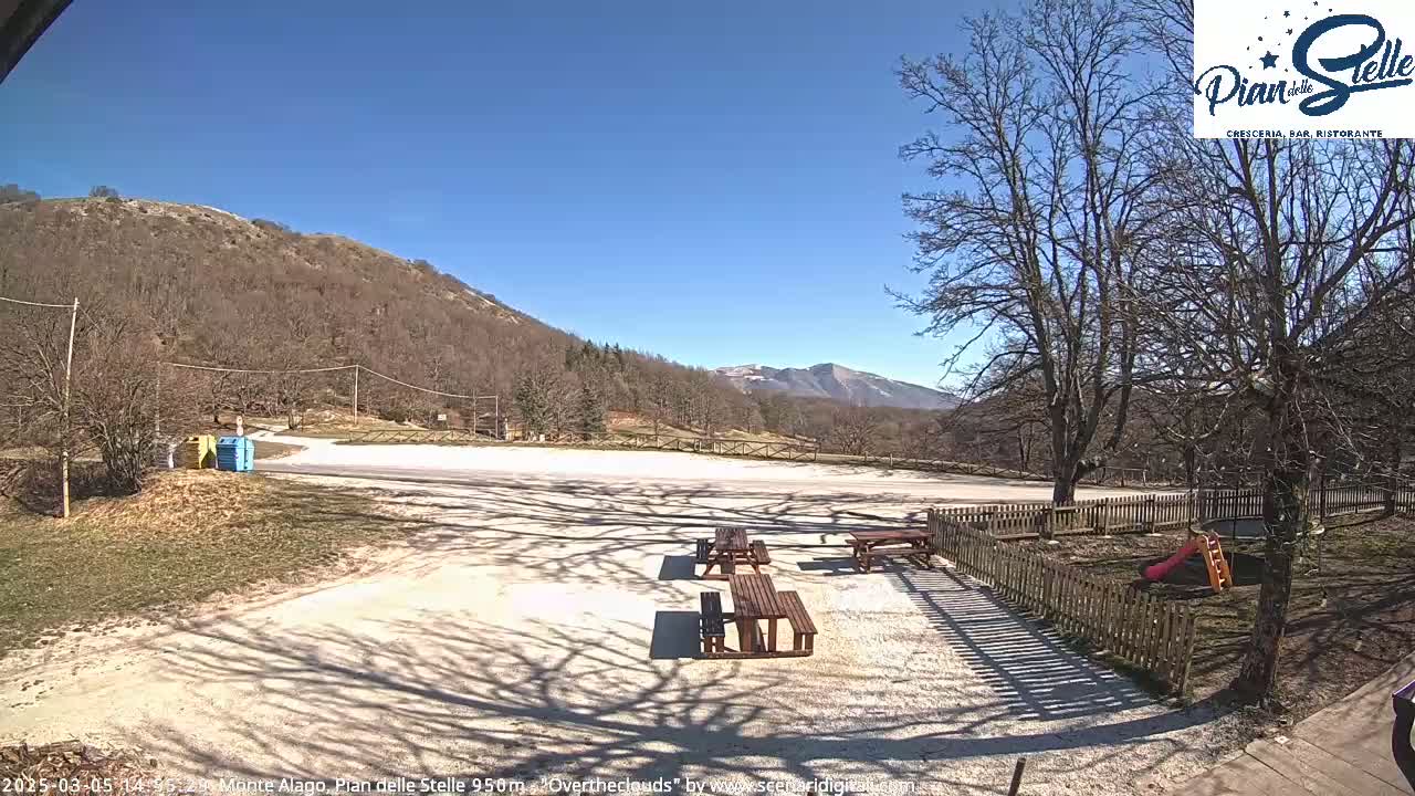 A sunny day reveals a gravel parking lot with picnic tables and a small playground, situated before a hillside covered in leafless trees and distant mountains.