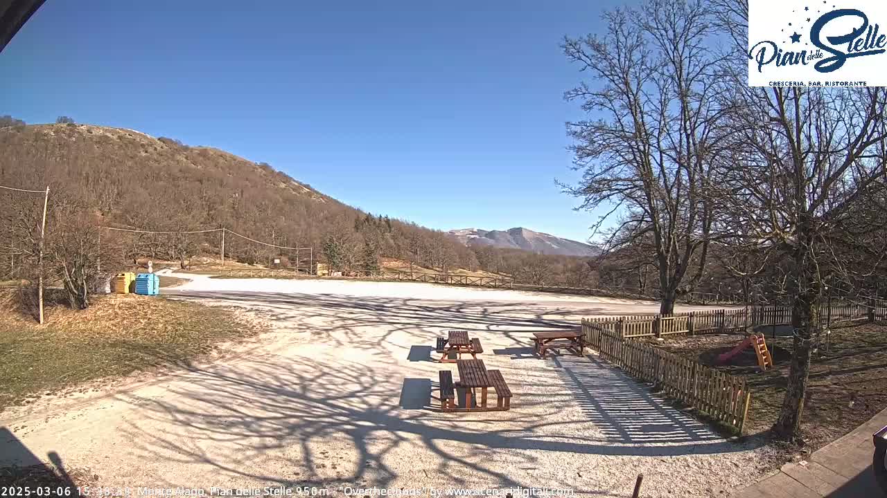 A sunny day reveals a gravel parking area with picnic tables and a playground, nestled among bare trees and hillsides.