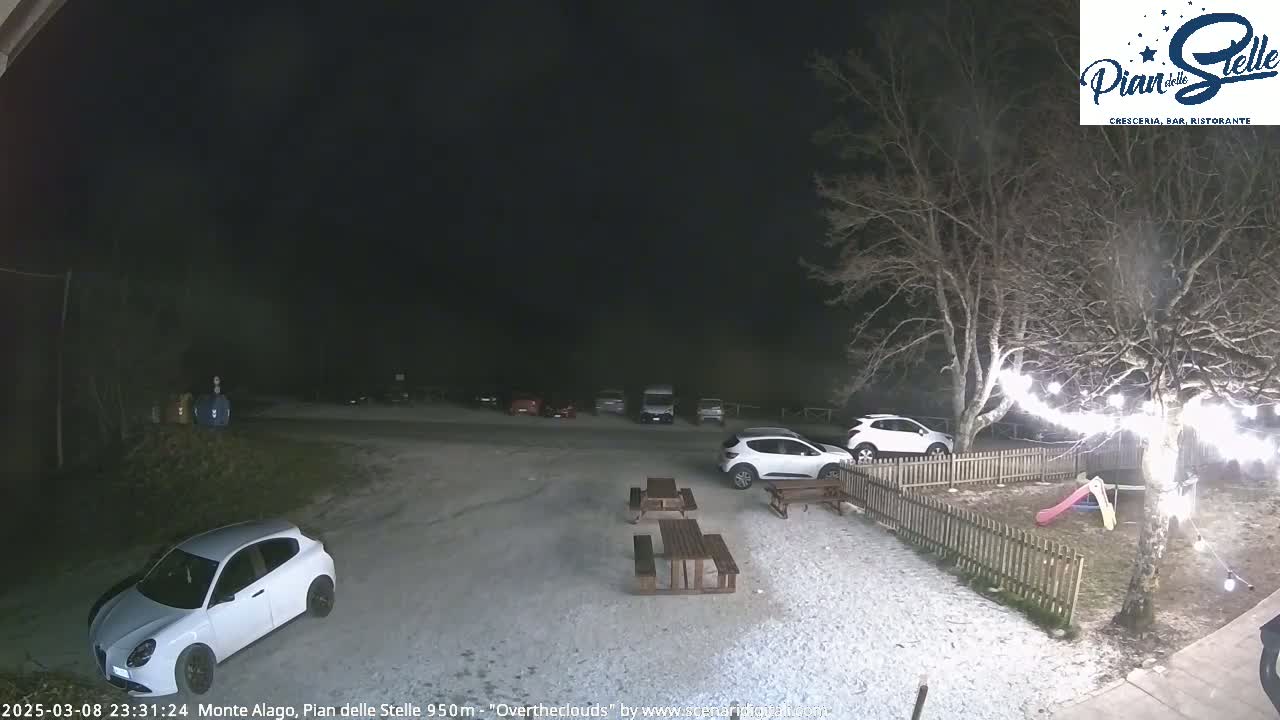 A nighttime scene shows a parking lot with several cars, picnic tables, and a playground, partially obscured by overcast conditions.