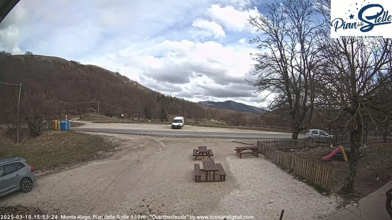 A partly cloudy day reveals a mountain landscape with a parking area containing a van, several picnic tables, and a small playground near bare trees, alongside a gravel road.