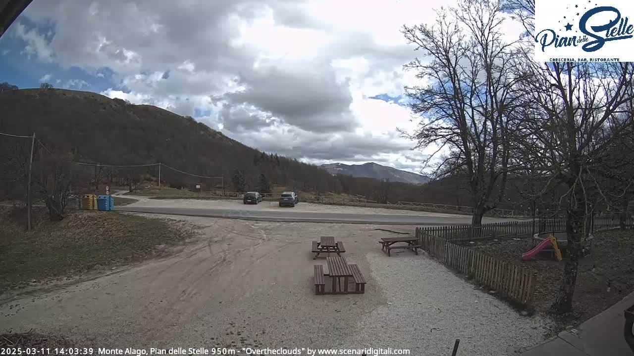 A mostly cloudy day reveals a parking lot with two cars, several picnic tables, and a playground area next to a wooden fence, all situated before a mountainous landscape.