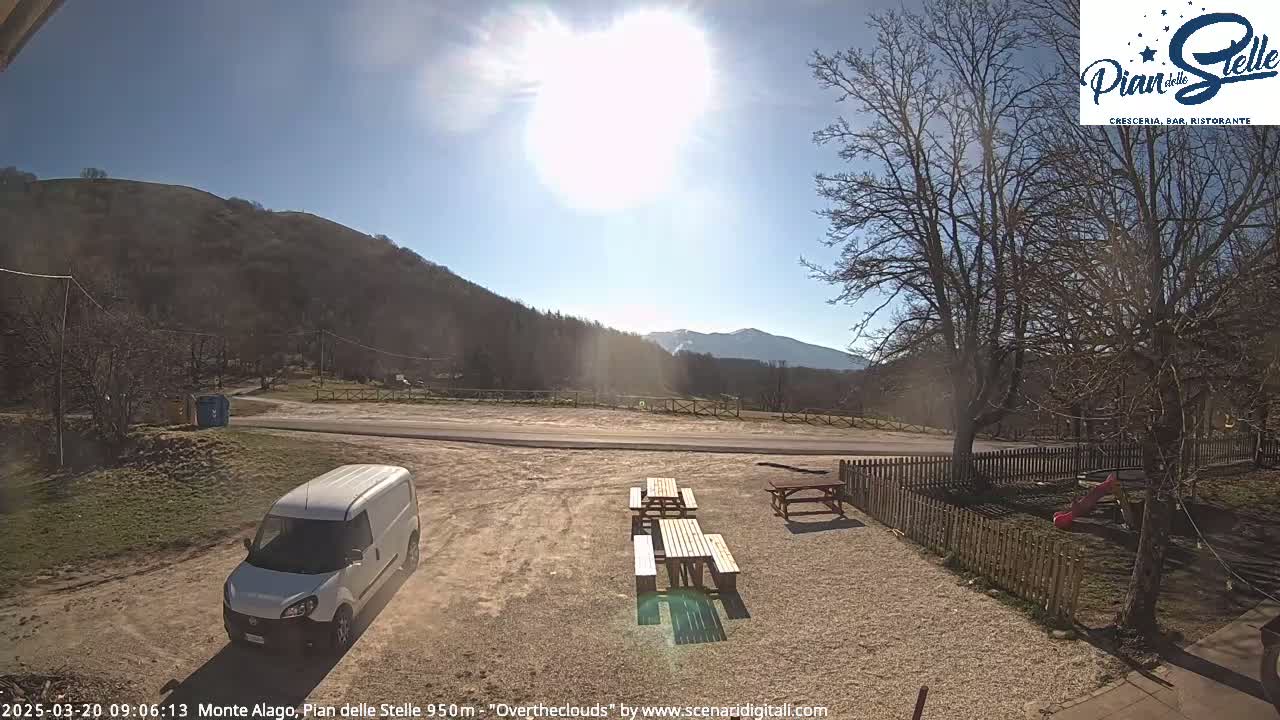A sunny day reveals a parking lot with a white van and picnic tables, situated before a dirt road leading to a hill and distant mountains.