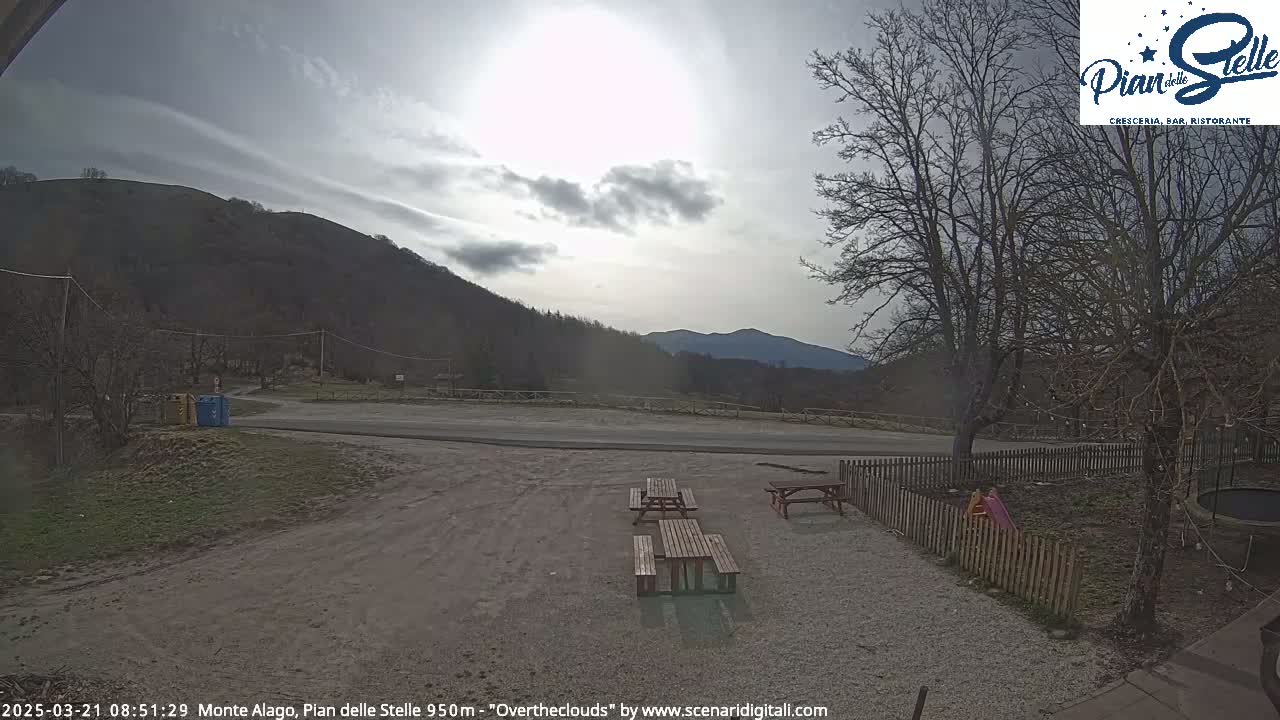 A mostly sunny, somewhat cloudy day overlooks a gravel parking lot with picnic tables, a small playground, and a mountain in the background.