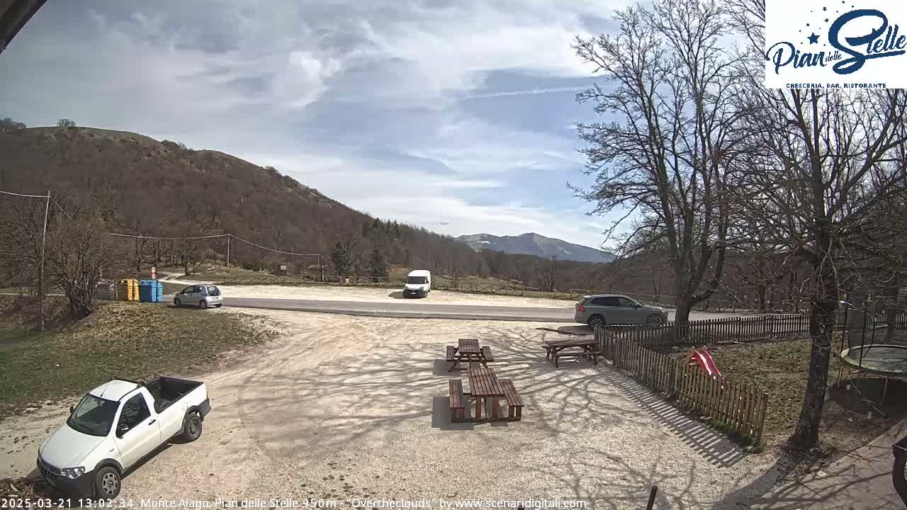 A parking lot with several vehicles, picnic tables, and playground equipment is situated in front of a mountainous landscape under a partly cloudy sky.