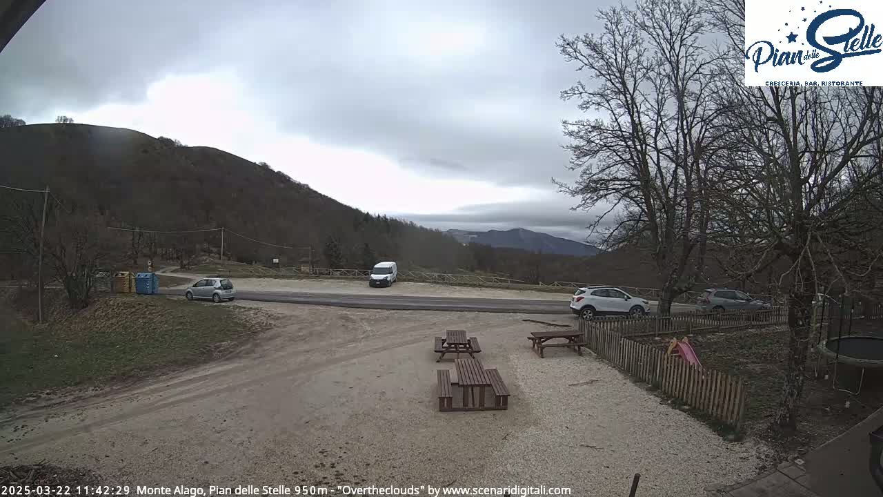A parking area with several cars and picnic tables sits before a hilly landscape under an overcast sky.