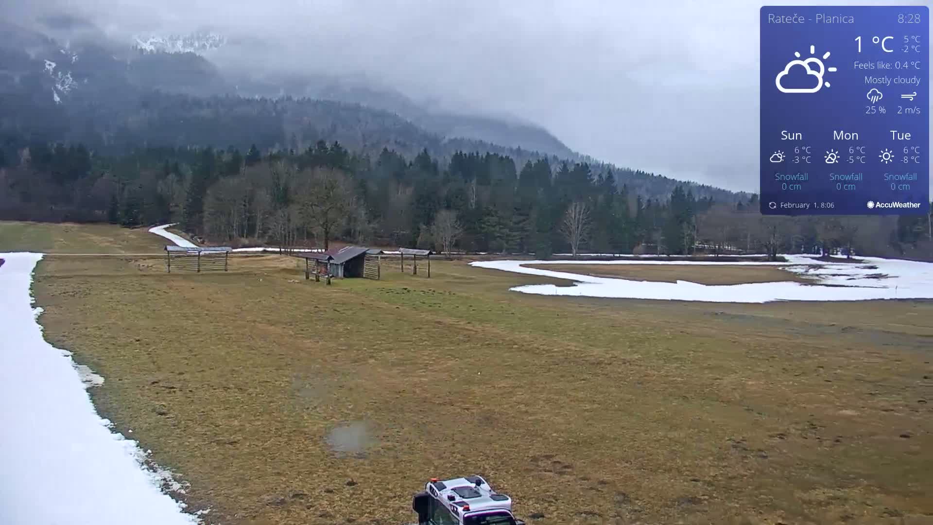A mostly cloudy, 1°C day reveals a snow-dusted field, nestled beside a forest and mountains in the background.