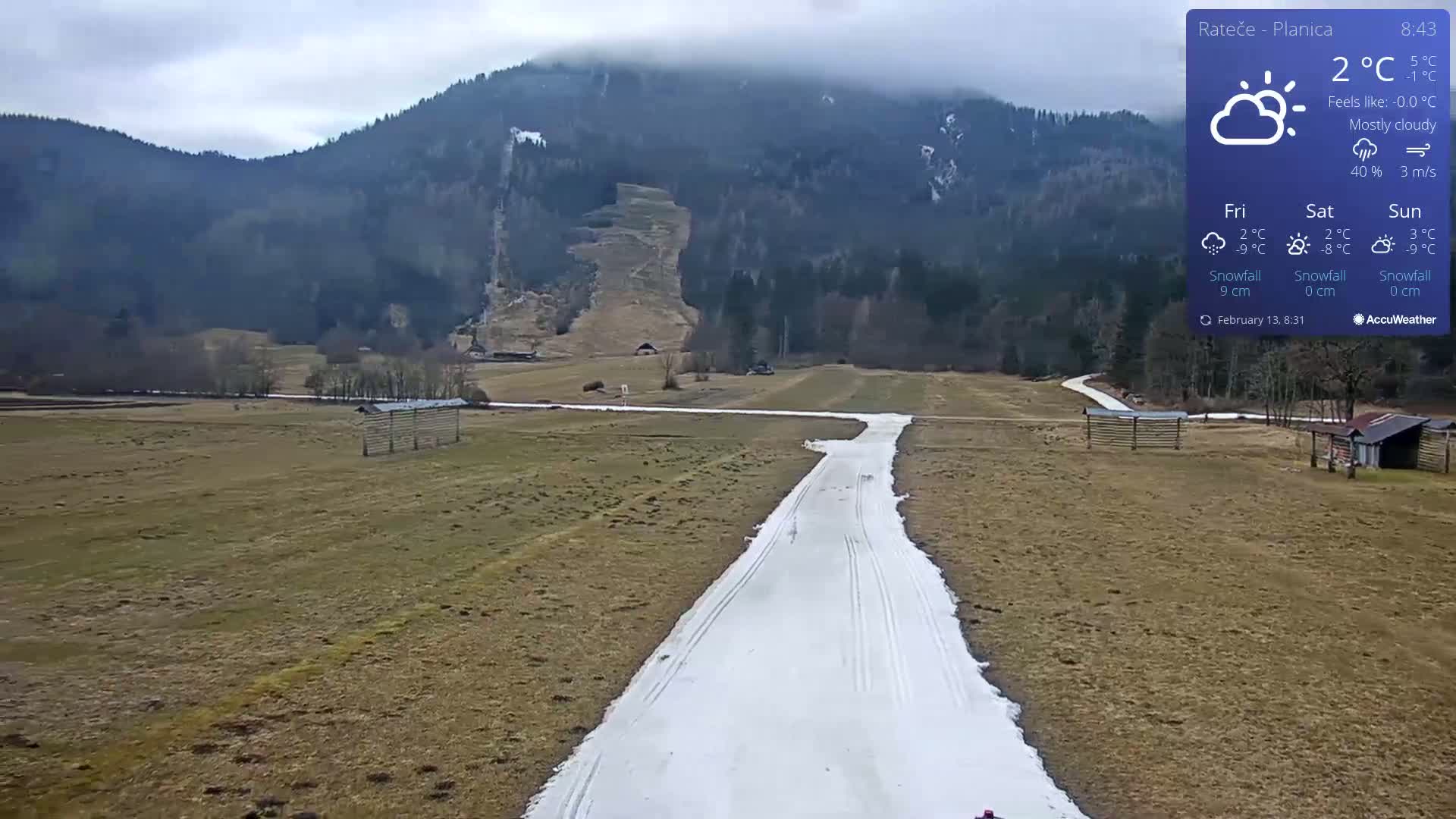 A mostly cloudy, 2°C day shows a snow-covered path winding through a grassy field toward a mountain range under a mostly cloudy sky.