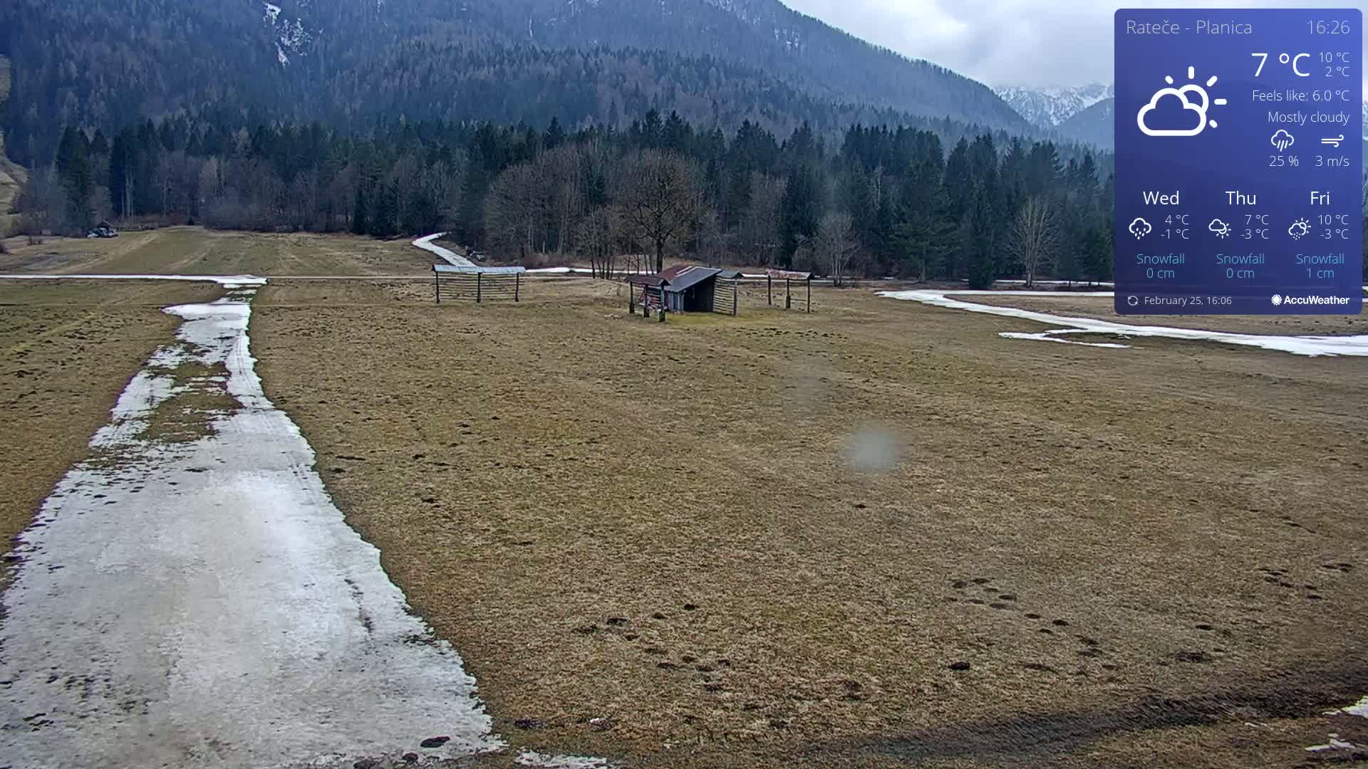A mostly cloudy, cool day shows a mostly brown field with a partially snow-covered path leading to a small shed near a mountain range.