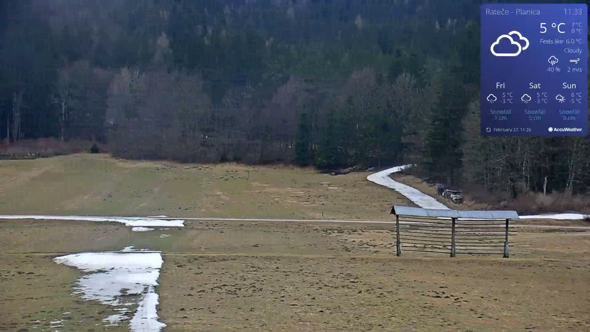 A cloudy, 5°C day reveals a mostly barren field with patches of snow, a light-colored road winding through it, and a wooden structure in the foreground, all set against a backdrop of dark trees.