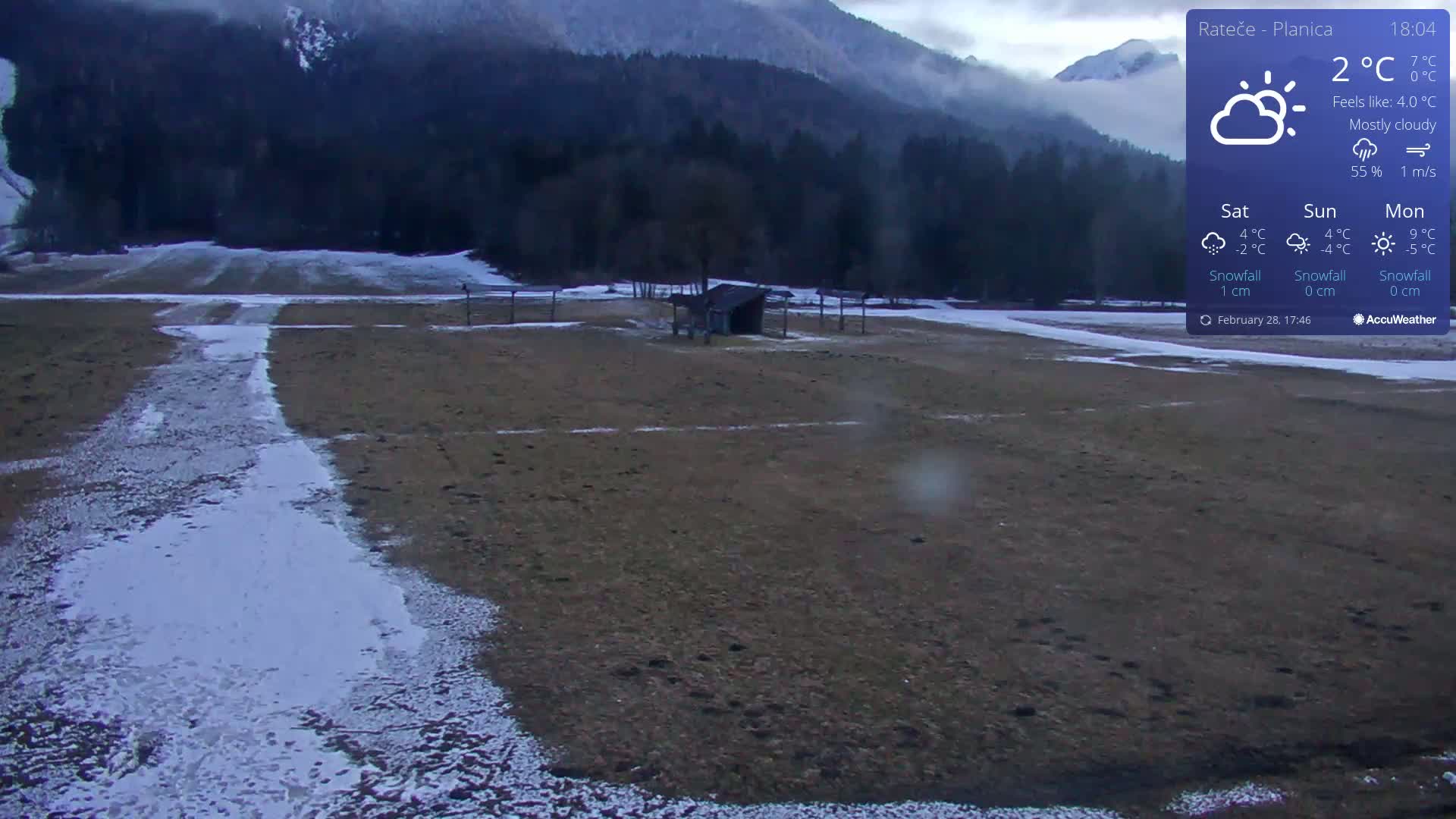 A mostly cloudy, 2°C day shows a mostly barren field with patches of snow and a small shed, backed by a mountain range partially obscured by fog.