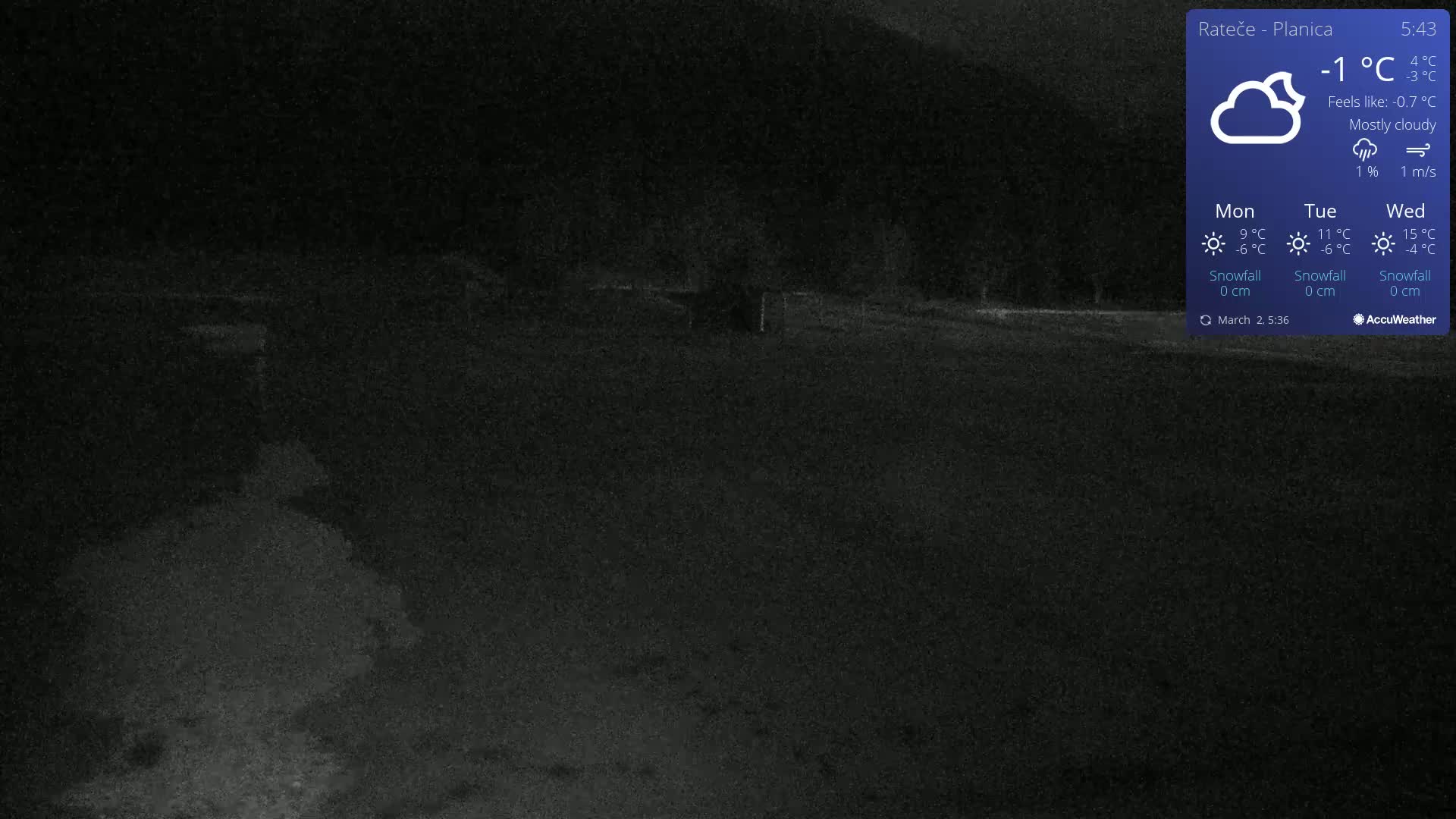 A mostly cloudy night scene shows a dark, empty parking lot under a -1°C temperature.