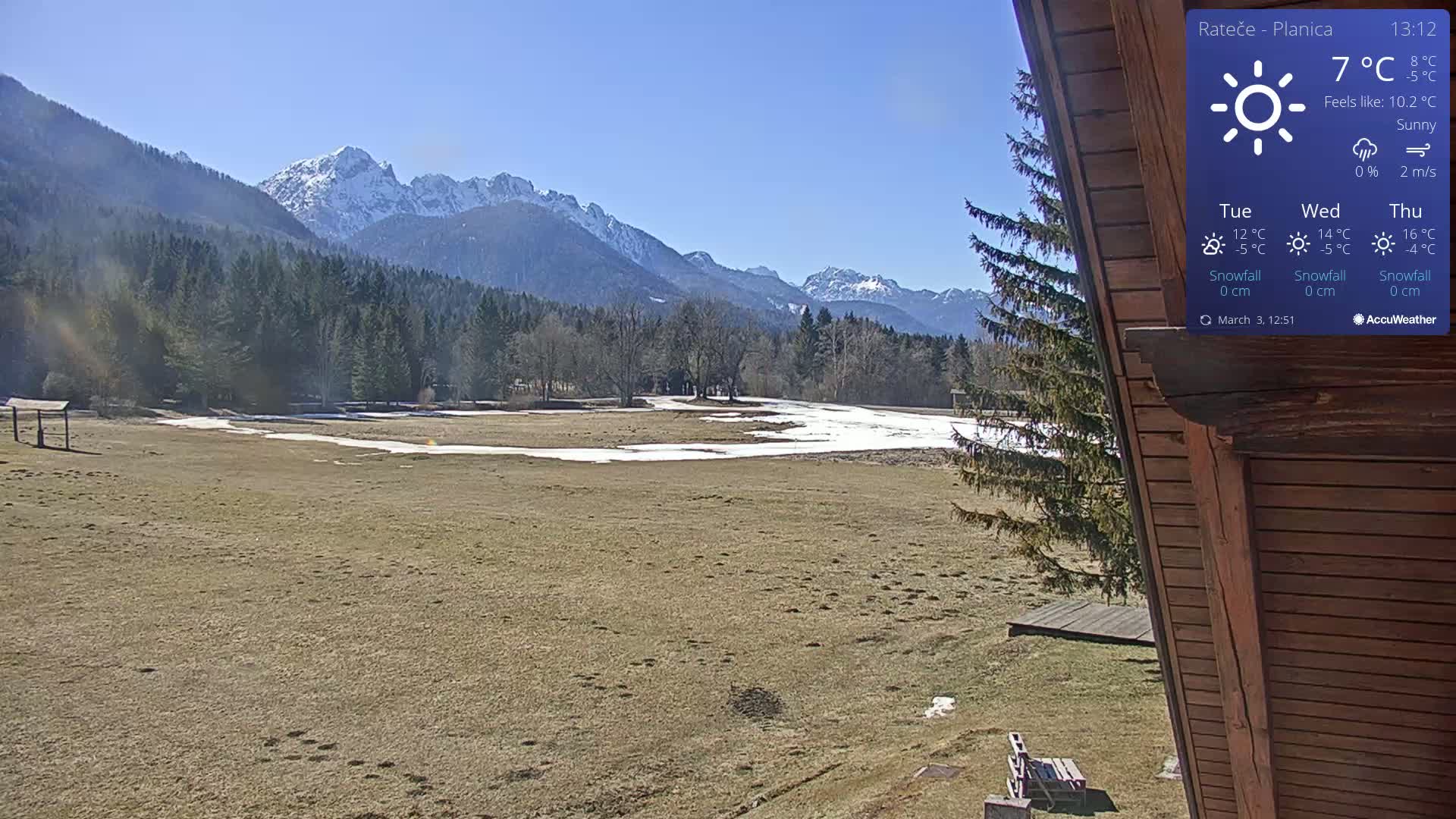 A sunny, snow-dusted field with patchy snow rests in front of a forest and a distant mountain range under a clear blue sky.