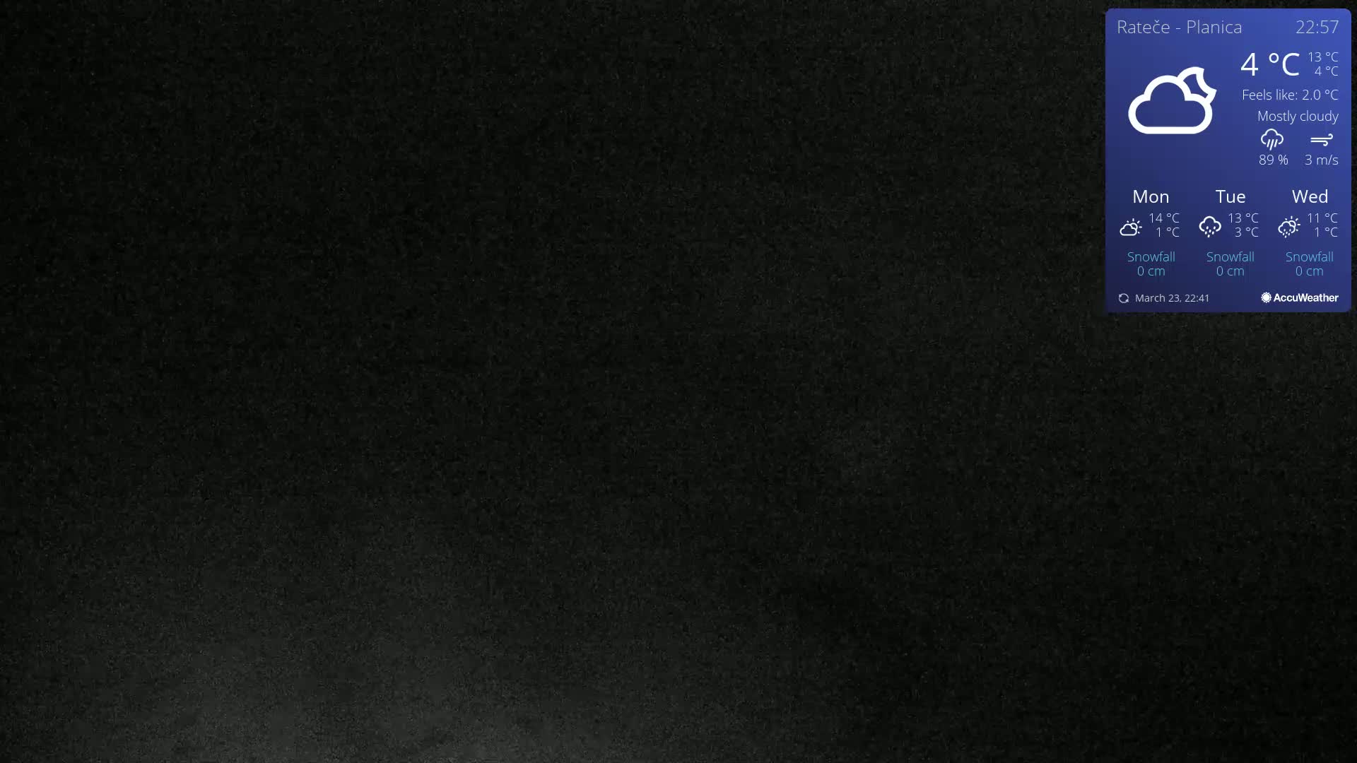 A mostly cloudy night scene with a temperature of 4°C and a wind speed of 3 m/s.