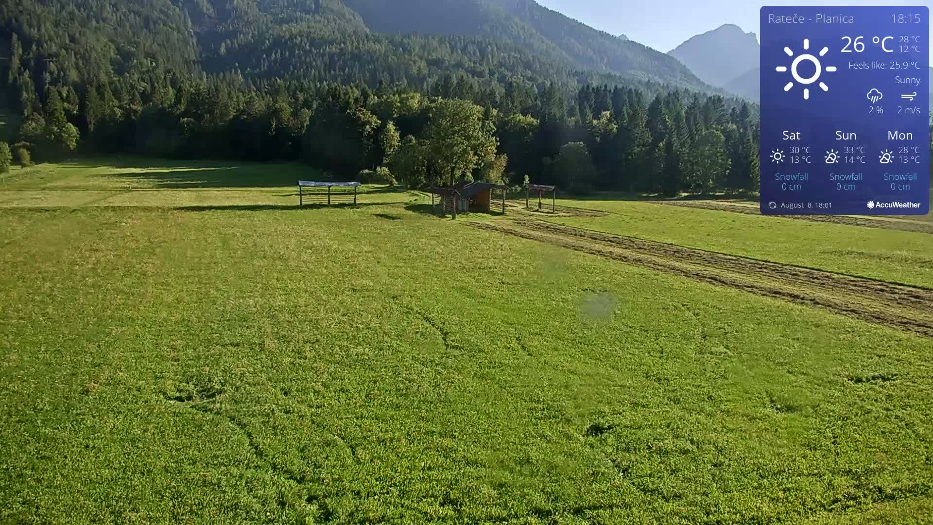 Ponca Rateče, Kranjska Gora Cross & Ski Country Tracks Live Cam - Jesenice, Gorenjska (Upper Carniola), Slovenia