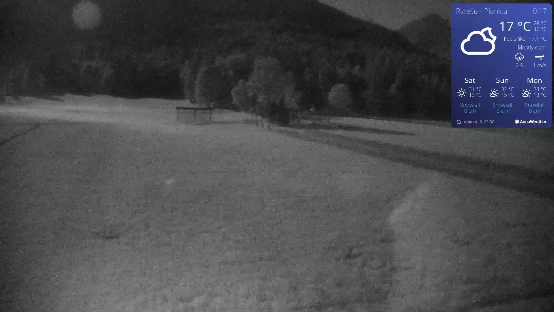 Ponca Rateče, Kranjska Gora Cross & Ski Country Tracks Live Cam - Jesenice, Gorenjska (Upper Carniola), Slovenia