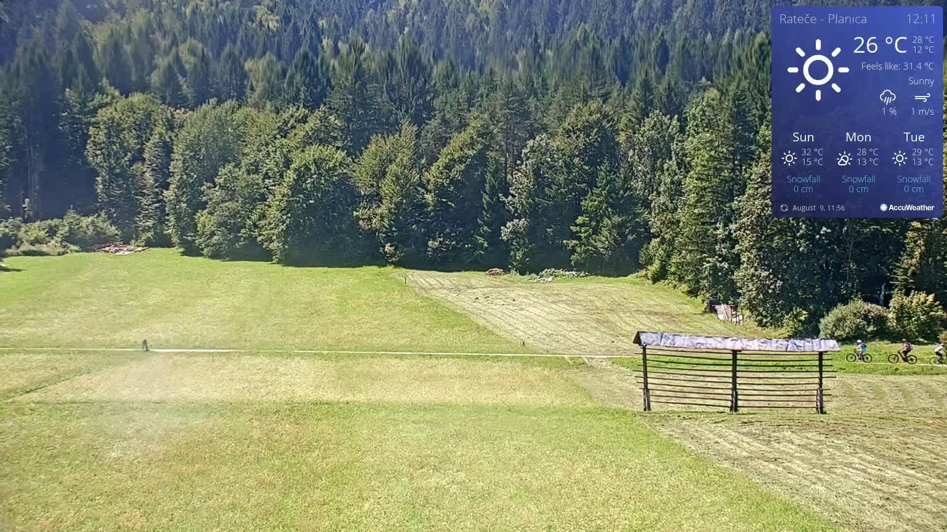 Ponca Rateče, Kranjska Gora Cross & Ski Country Tracks Live Cam - Jesenice, Gorenjska (Upper Carniola), Slovenia