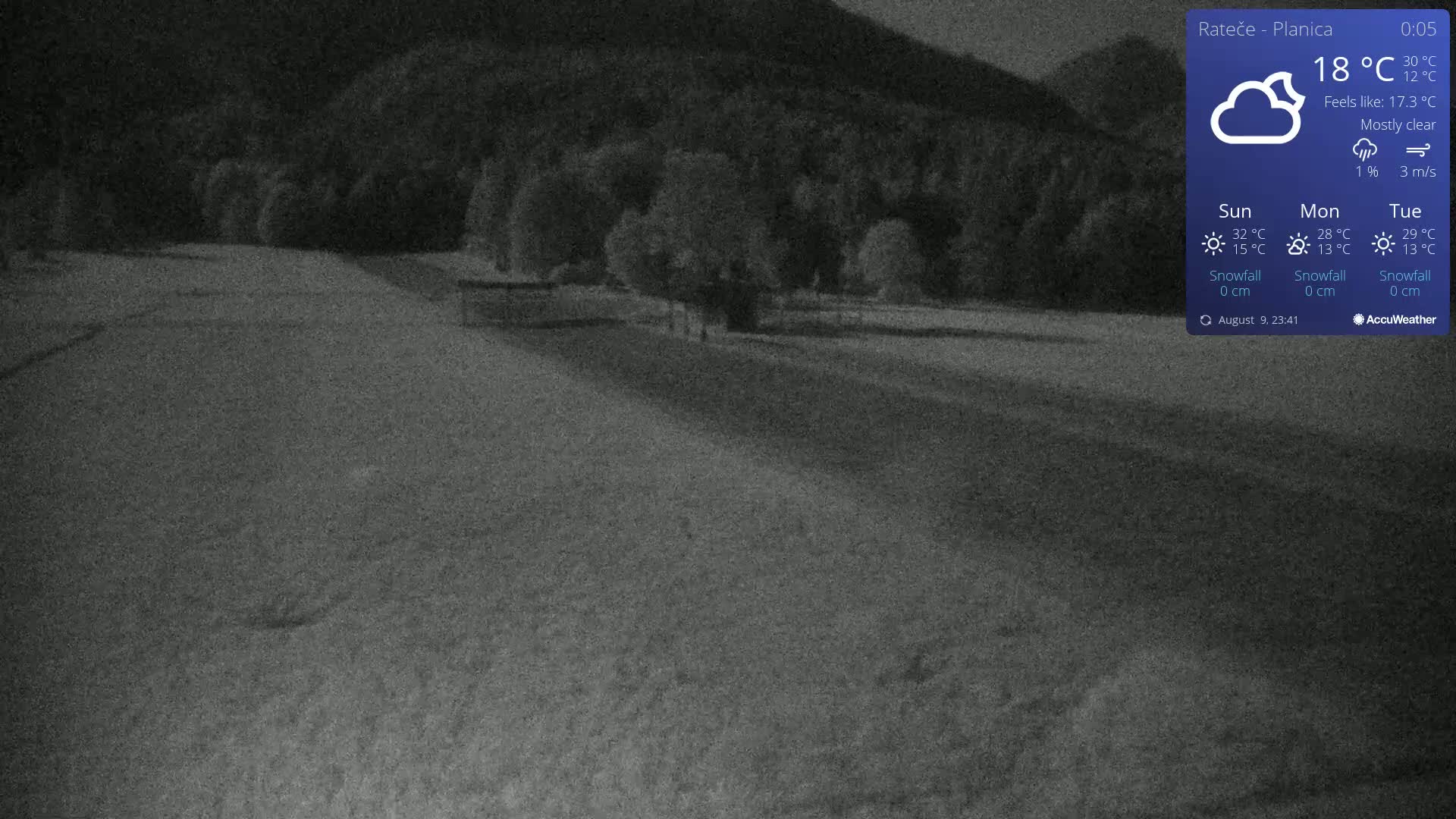 Ponca Rateče, Kranjska Gora Cross & Ski Country Tracks Live Cam - Jesenice, Gorenjska (Upper Carniola), Slovenia