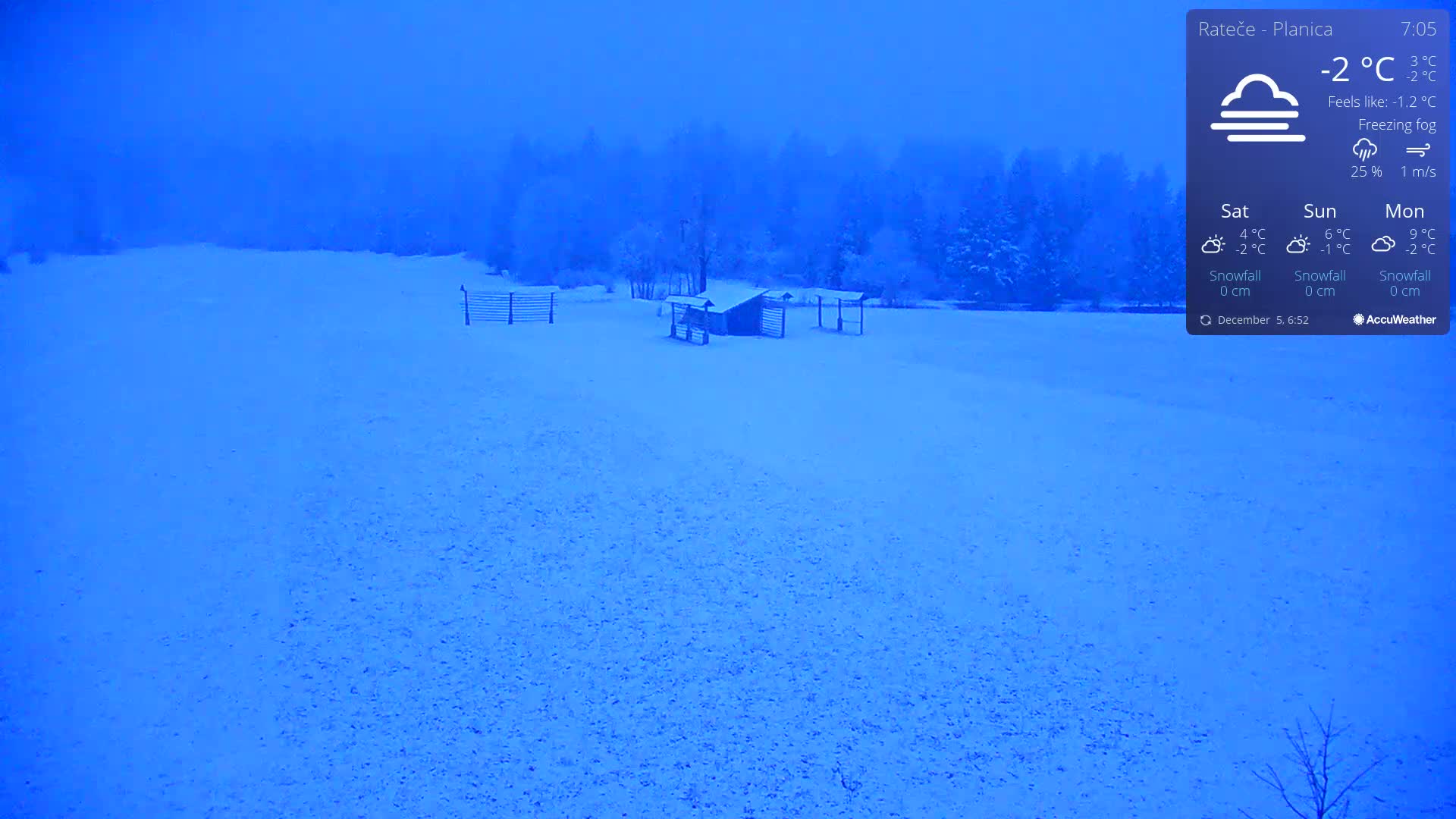 Ponca Rateče, Kranjska Gora Cross & Ski Country Tracks Live Cam - Jesenice, Gorenjska (Upper Carniola), Slovenia
