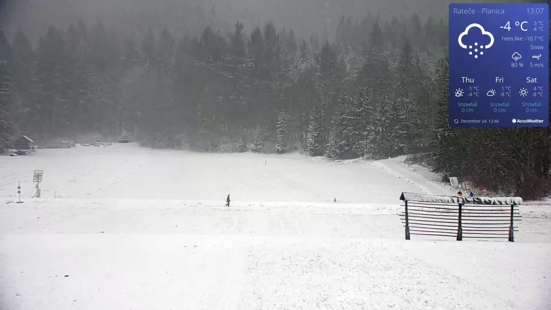 Ponca Rateče, Kranjska Gora Cross & Ski Country Tracks Live Cam - Jesenice, Gorenjska (Upper Carniola), Slovenia