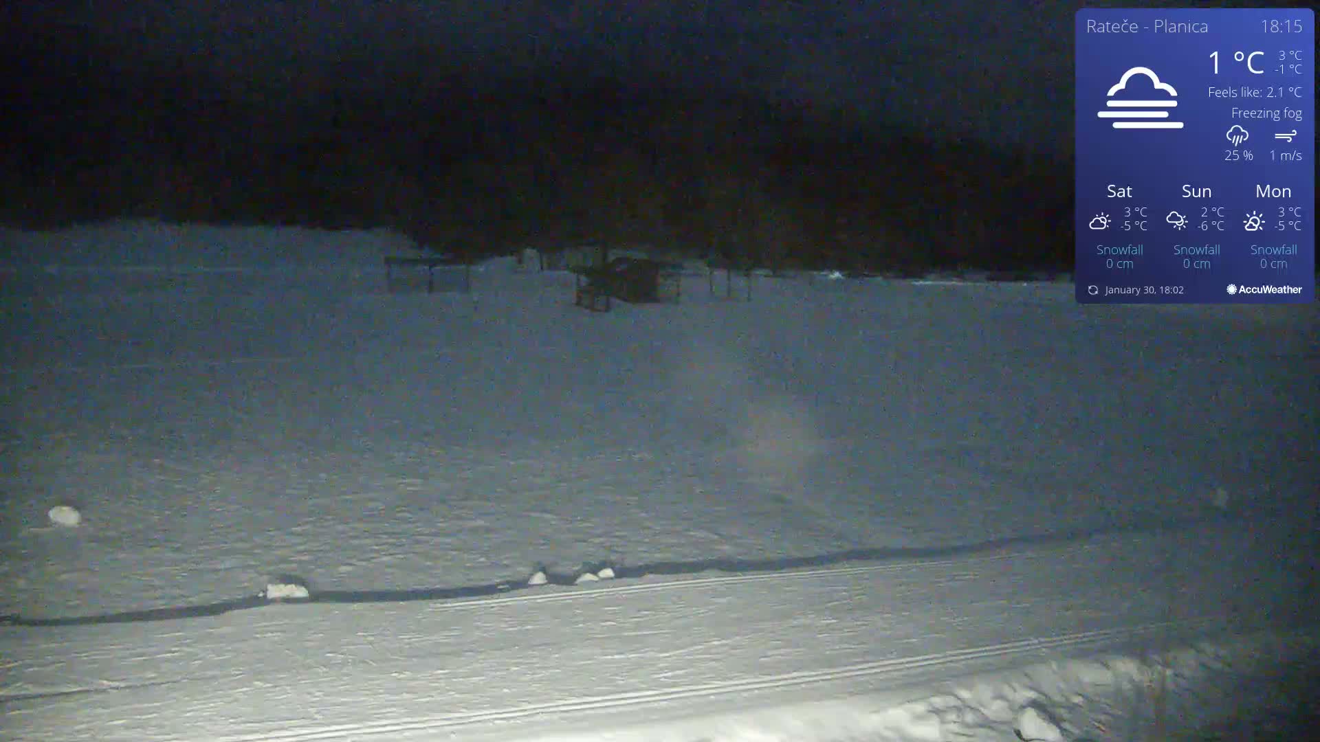 Ponca Rateče, Kranjska Gora Cross & Ski Country Tracks Live Cam - Jesenice, Gorenjska (Upper Carniola), Slovenia