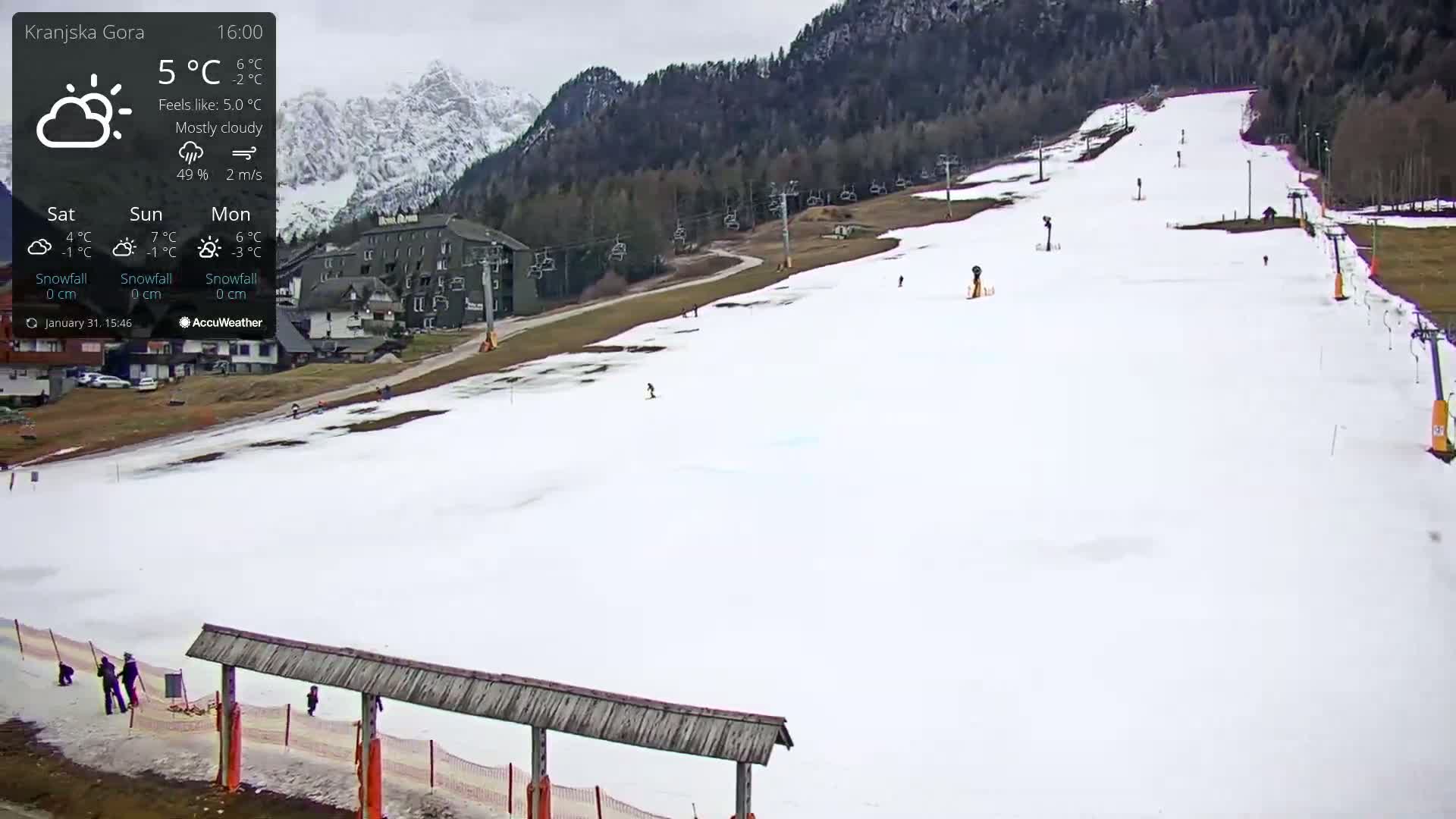 A mostly cloudy, snowy ski slope with several skiers and ski lifts is visible, with a building and trees in the background.