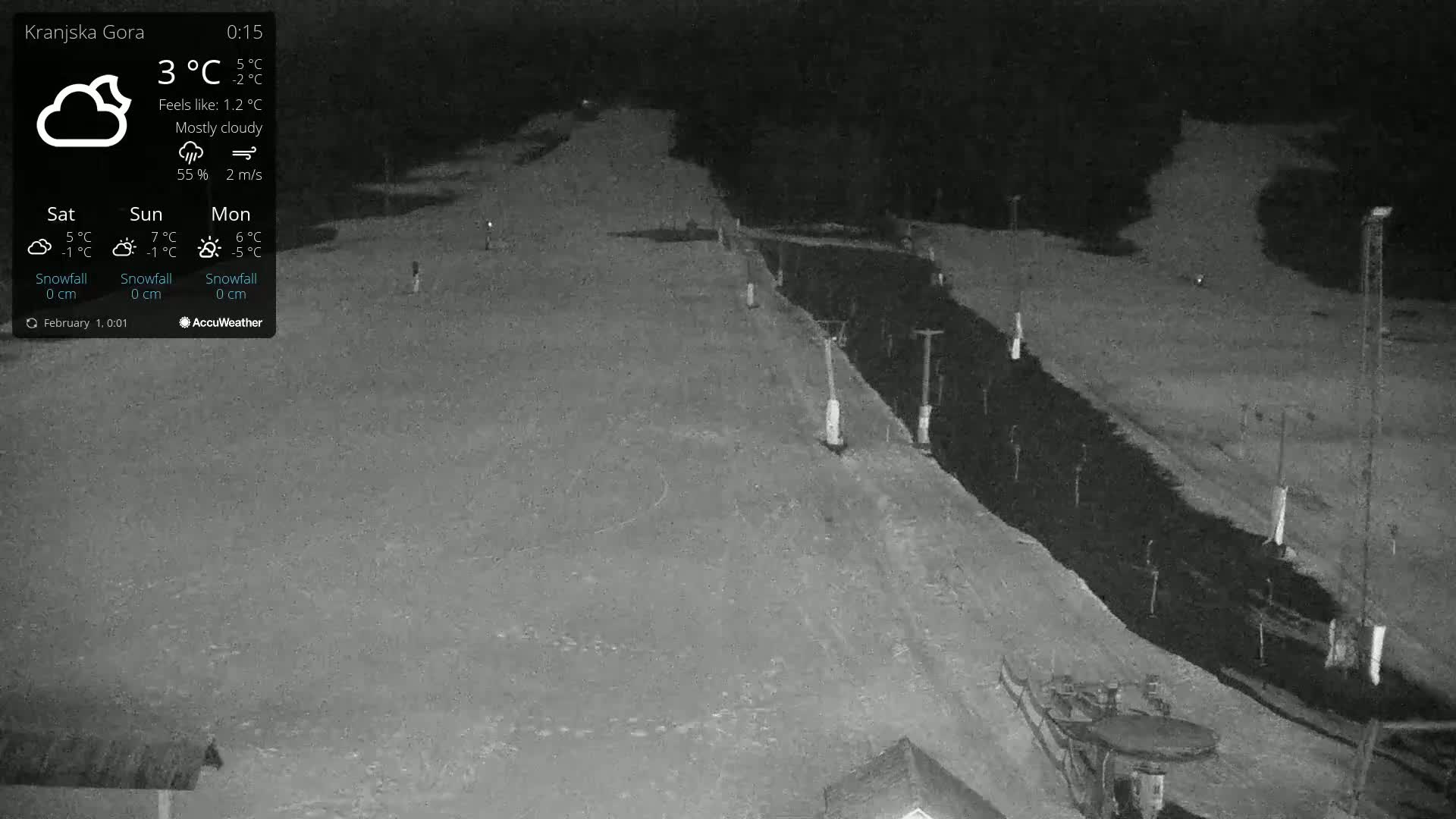 A mostly cloudy night scene shows a snow-covered slope with some dark patches, possibly a ski run, under low-light conditions.