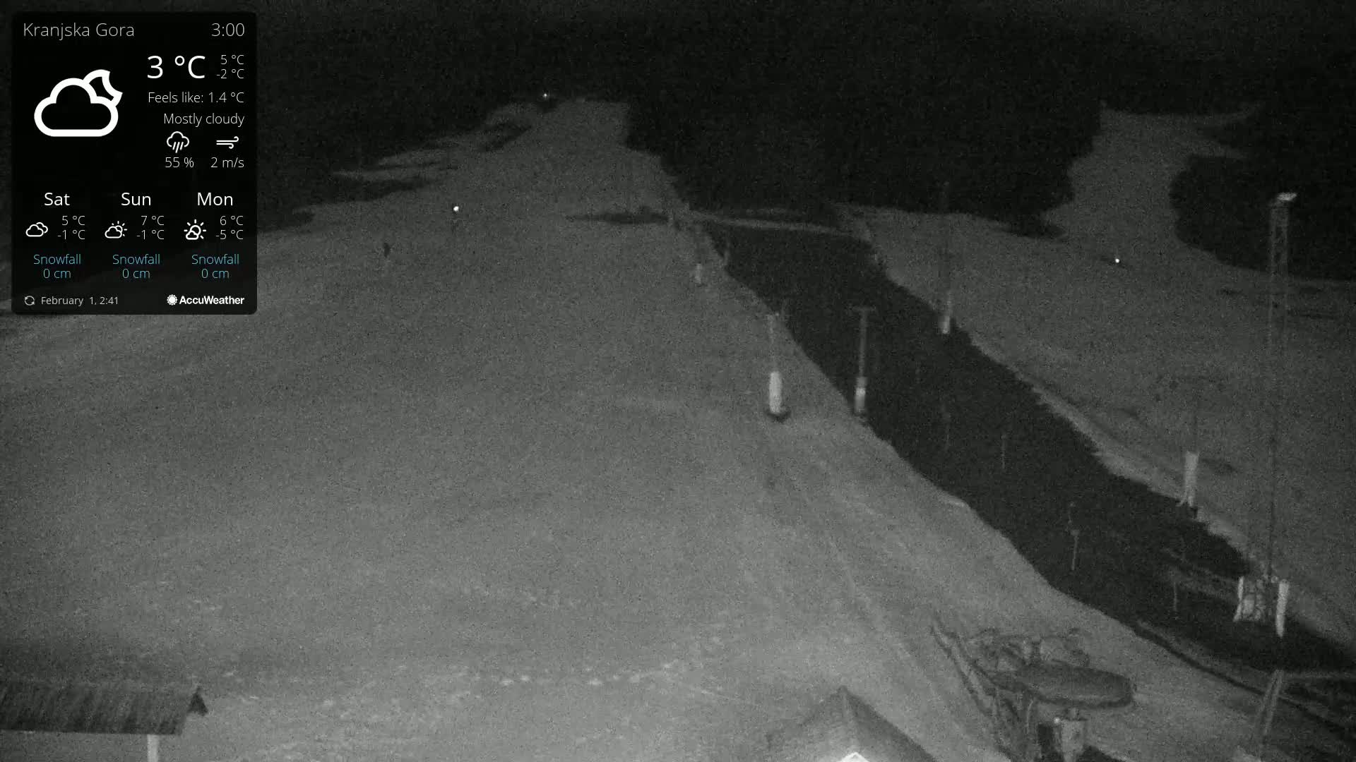 A mostly cloudy night scene shows a snow-covered slope next to a dark paved area under low light conditions.