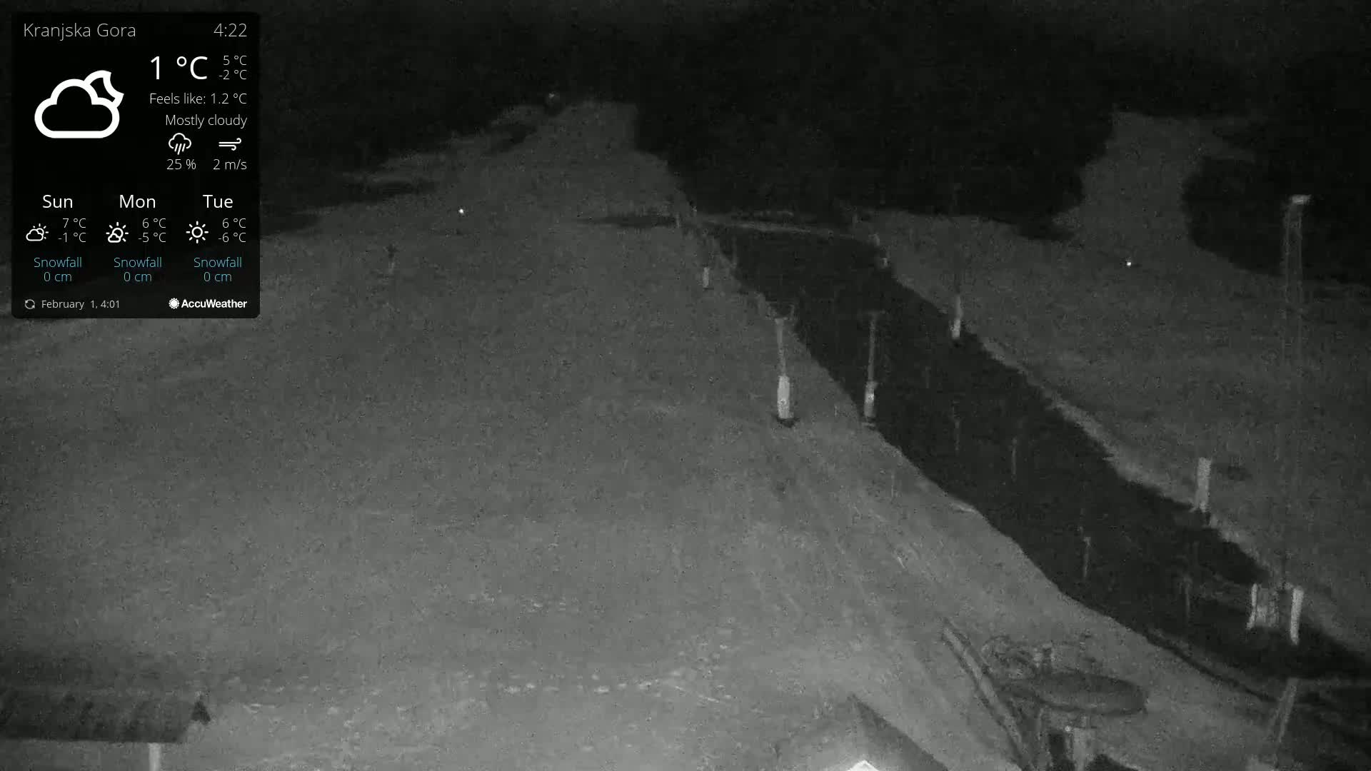A mostly cloudy night scene shows a snow-covered slope with a dark, possibly paved, area beside it under low-light conditions.