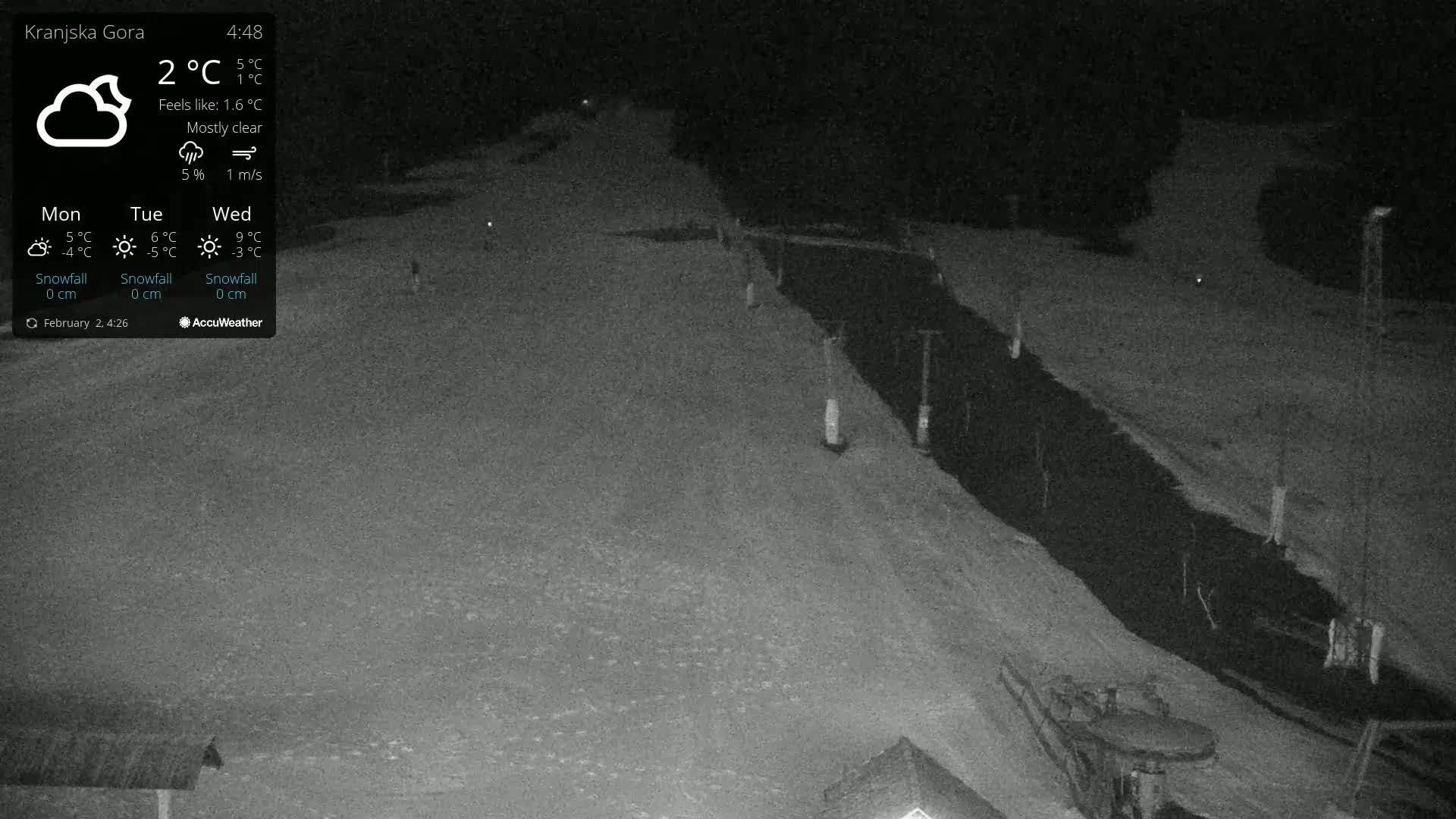 A mostly clear night scene shows a snow-covered area with a dark paved path running through it, under conditions of 2°C and a 1 m/s wind.