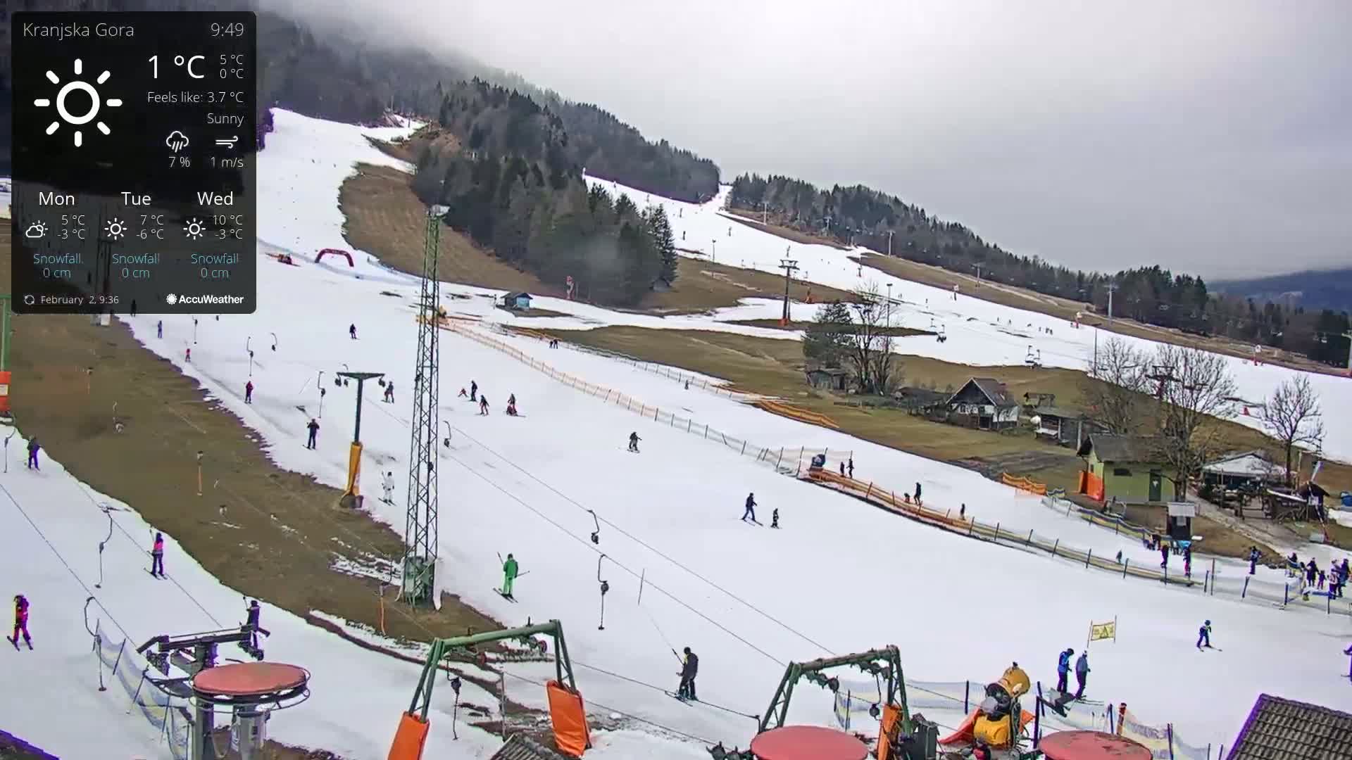 A sunny ski slope with several skiers and snowboarders, chairlifts, and surrounding wooded hills under a mostly cloudy sky.