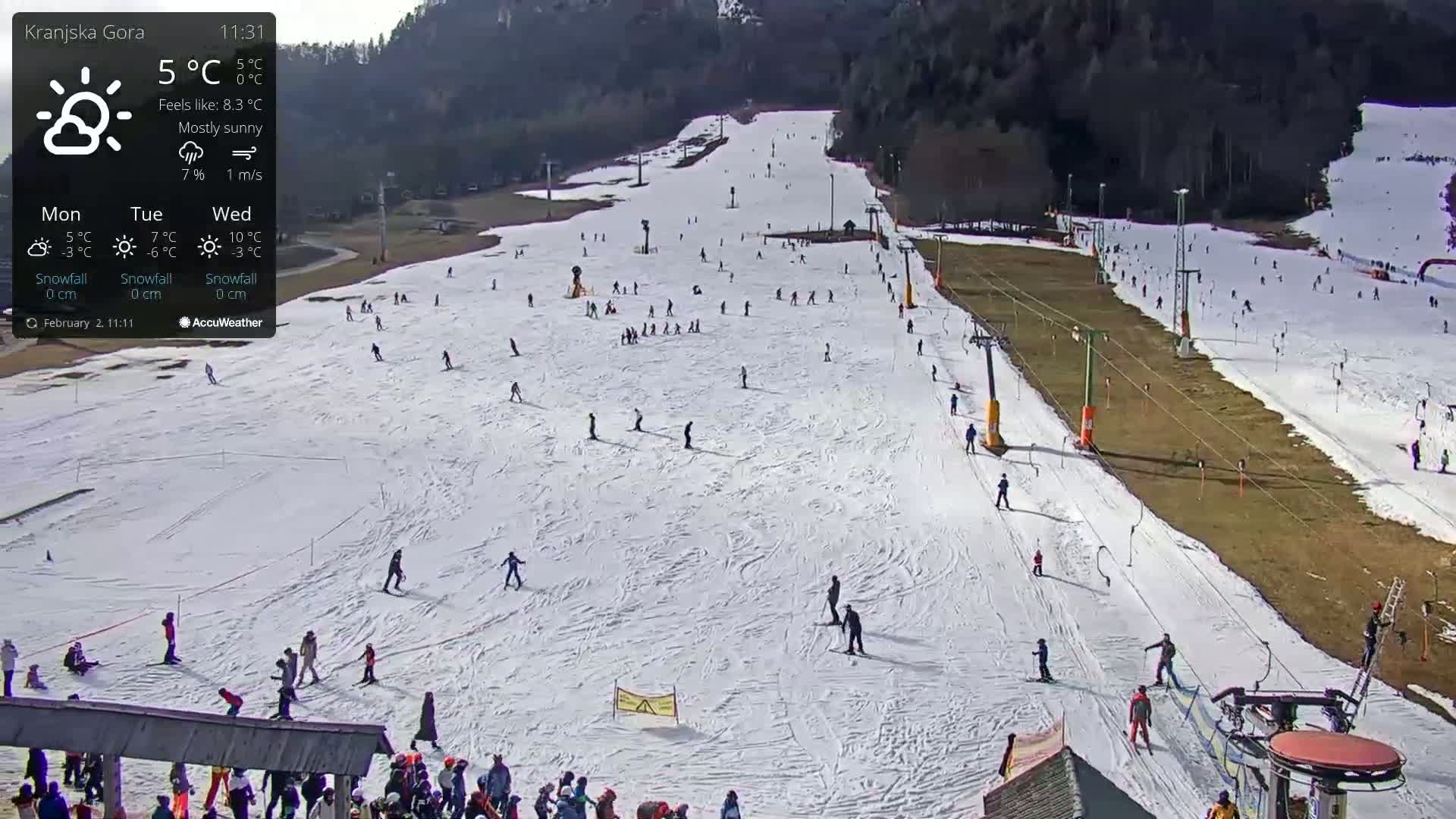 A mostly sunny ski slope with numerous skiers and snowboarders on a snow-covered hill.