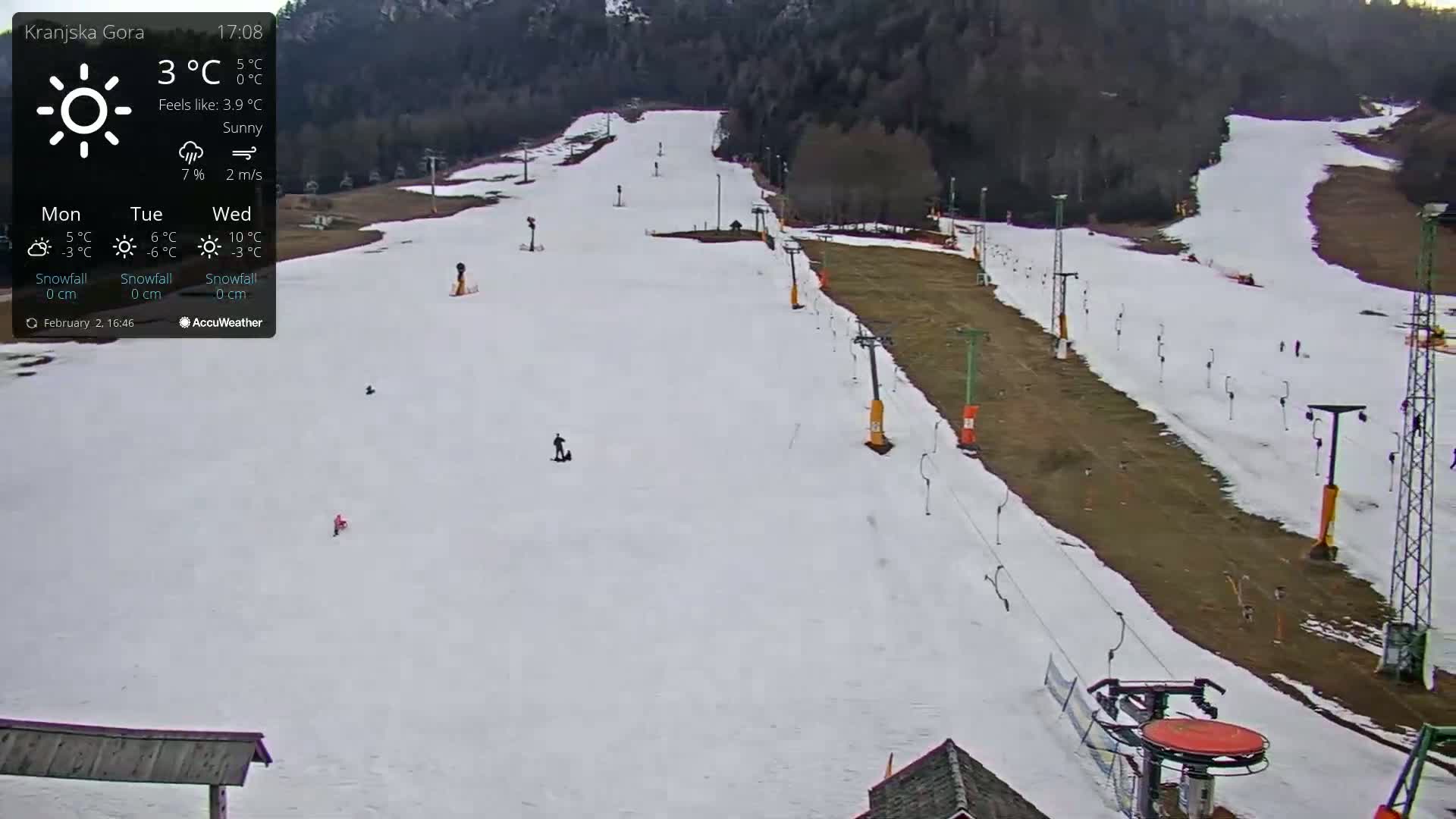 A sunny ski slope with several people skiing and snowboarding, under a partly cloudy sky.