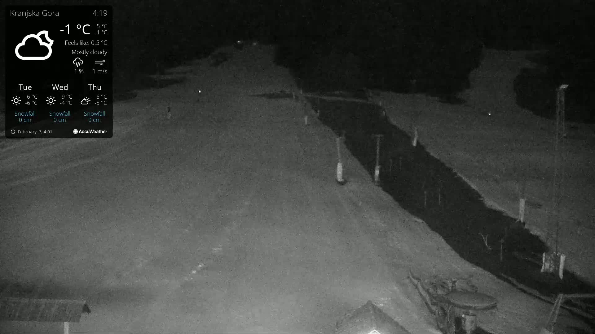 A mostly cloudy night scene shows a snow-covered area with a dark road or path running through it.
