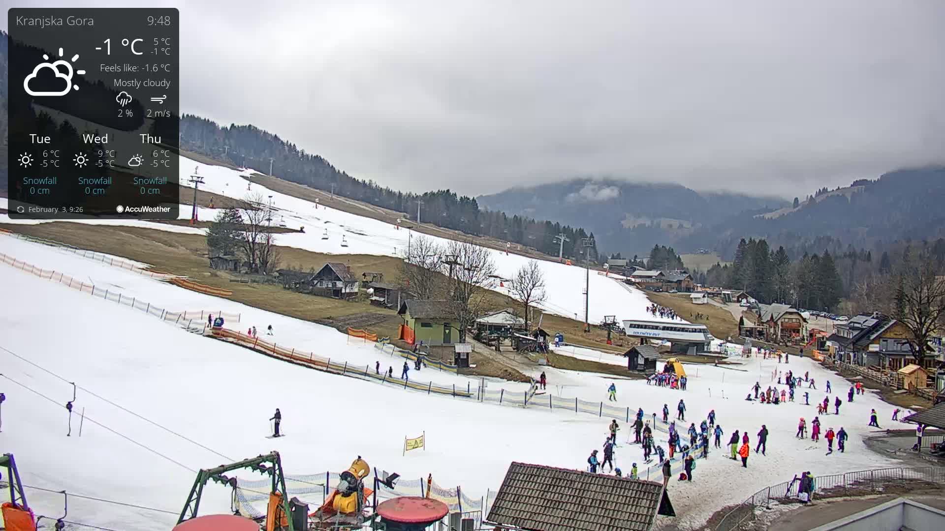 A mostly cloudy day at a snow-covered ski resort shows people skiing and playing in the snow on the slopes, with buildings and ski lifts visible in the background.
