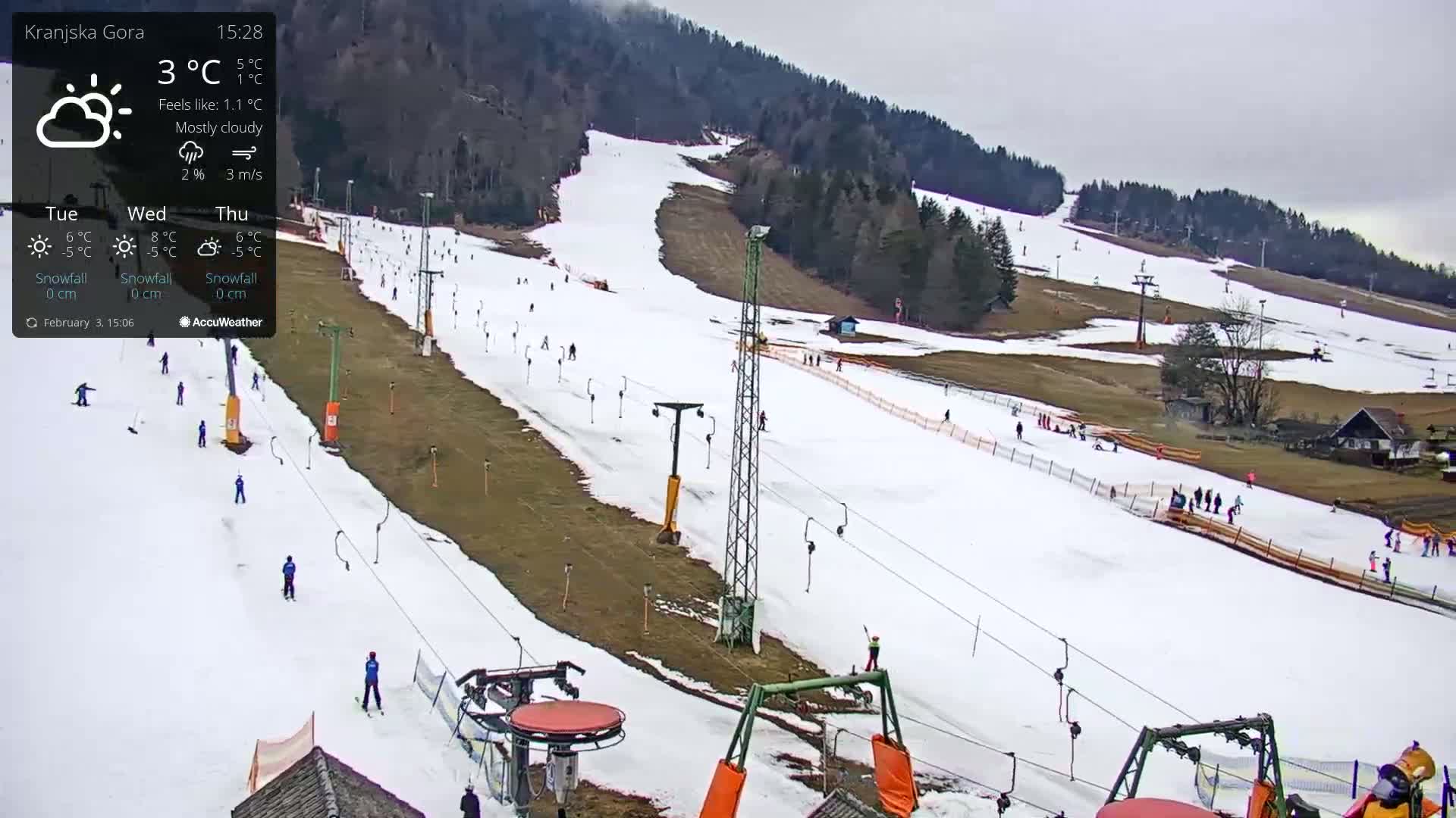 A mostly cloudy ski slope with several skiers and chairlifts, under a light wind.