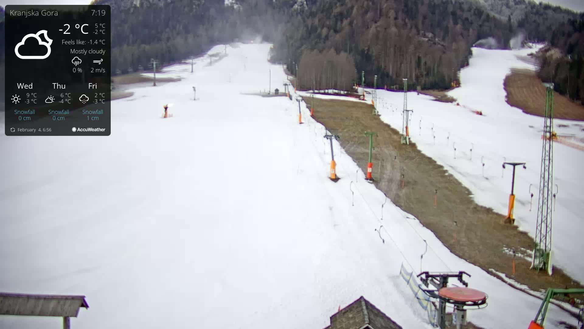 A mostly cloudy, snowy ski slope with a chairlift and snowmaking equipment is visible under a mostly cloudy sky.