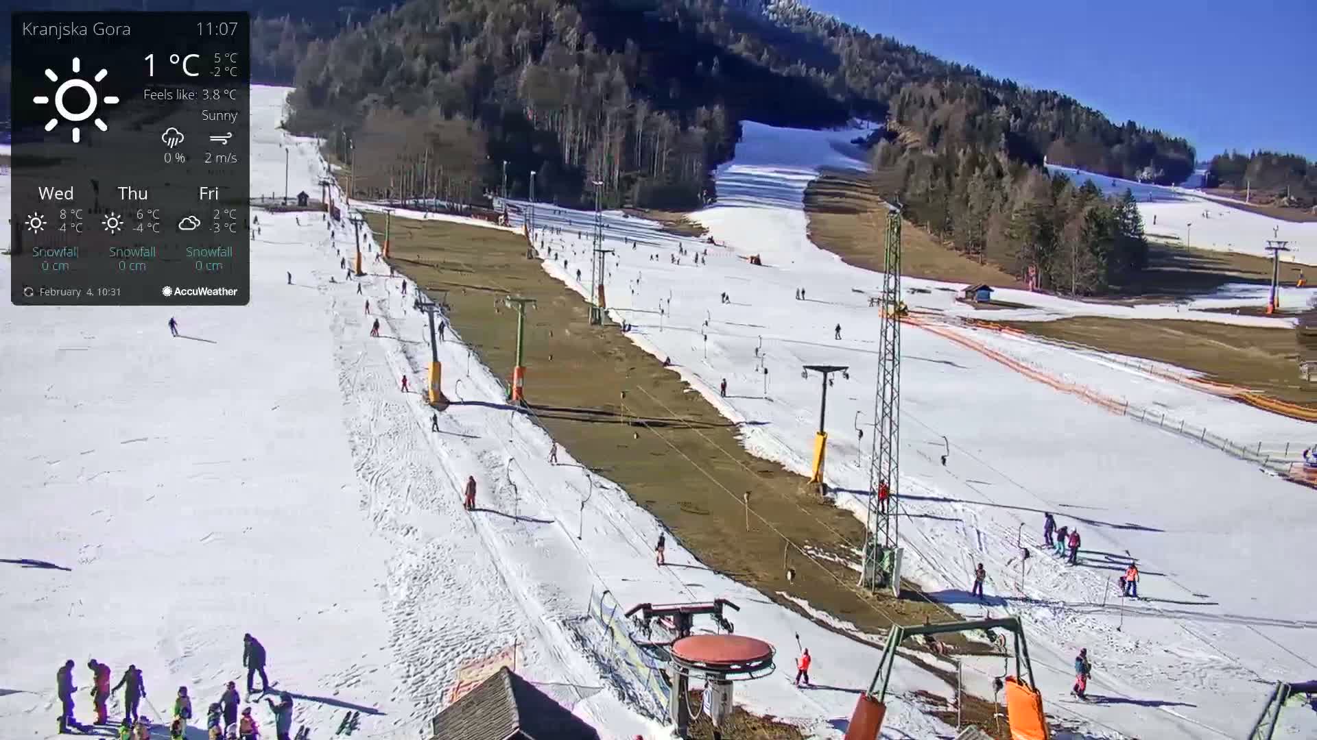 A sunny ski slope with several skiers and snowboarders on a partly snow-covered hill.