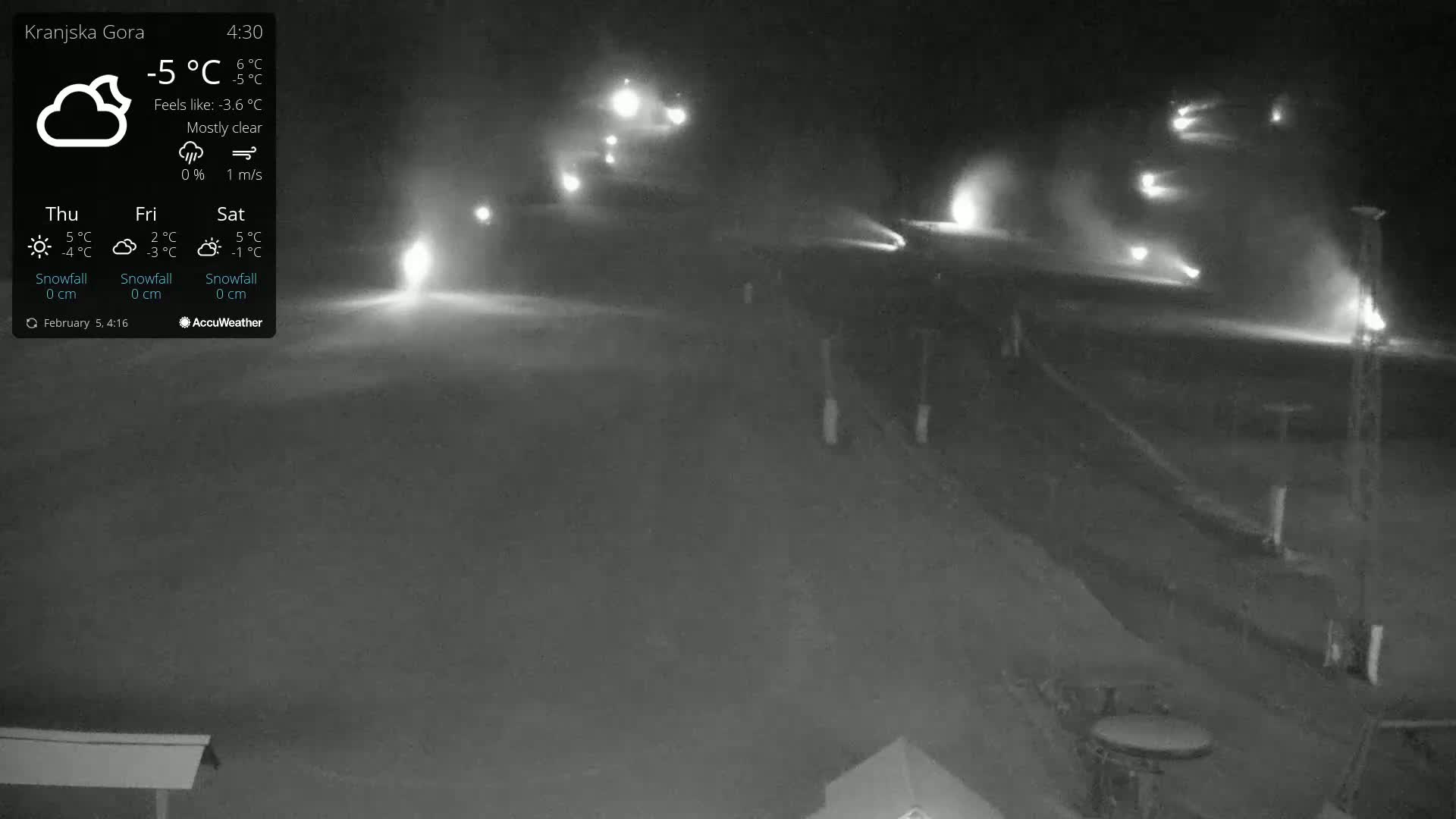 A nighttime, mostly clear scene shows snow blowing near lights on a snow-covered slope.