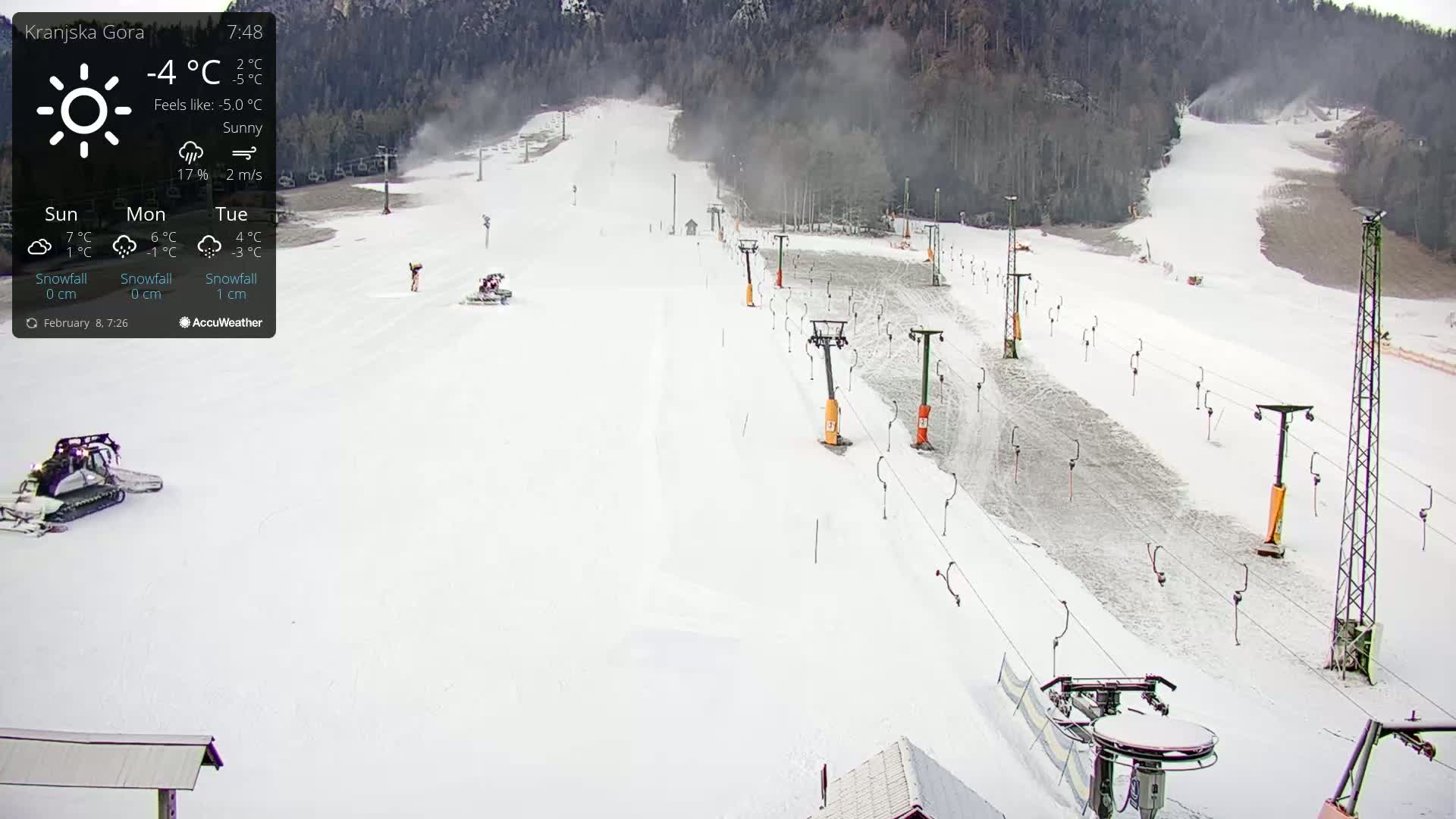 A sunny, snow-covered ski slope with several ski lifts and snow groomers is visible under a partly cloudy sky.