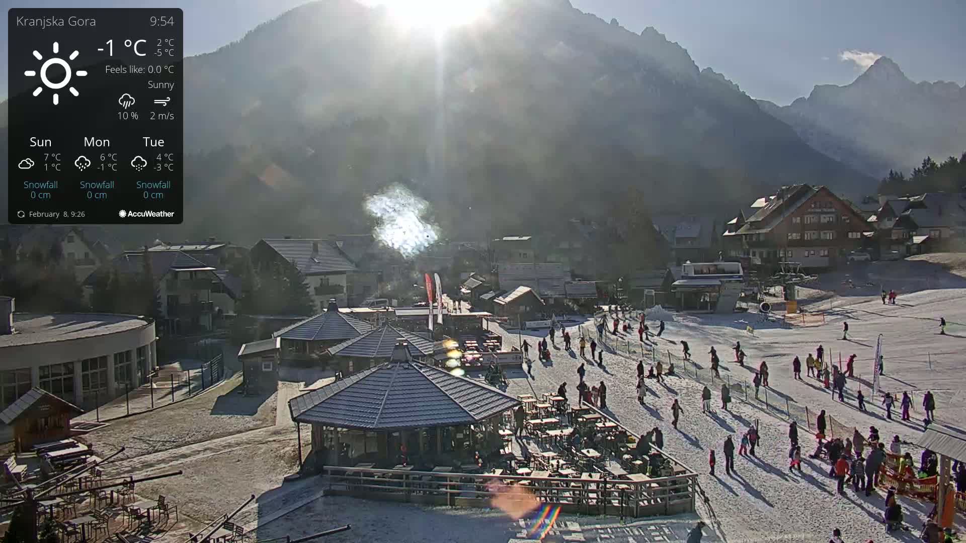A sunny, snow-covered ski resort with several buildings and many people outdoors in a mountainous area.