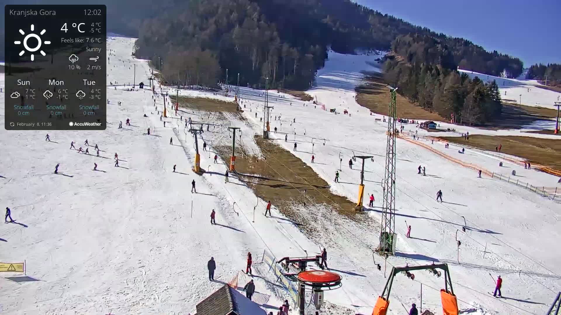 A sunny ski slope with several skiers and snowboarders visible on a snowy surface, with ski lifts and surrounding trees.