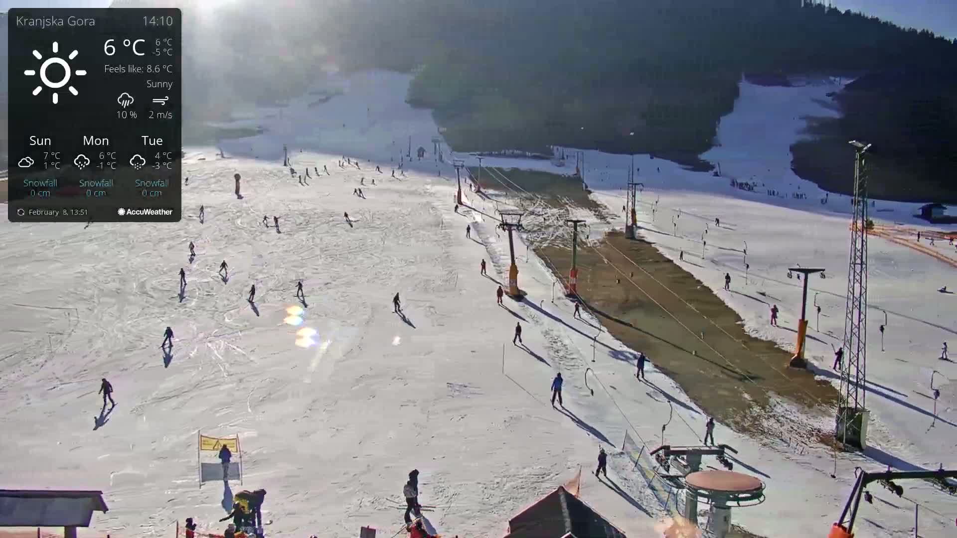 A sunny ski slope with several skiers and chairlifts visible under a clear sky.