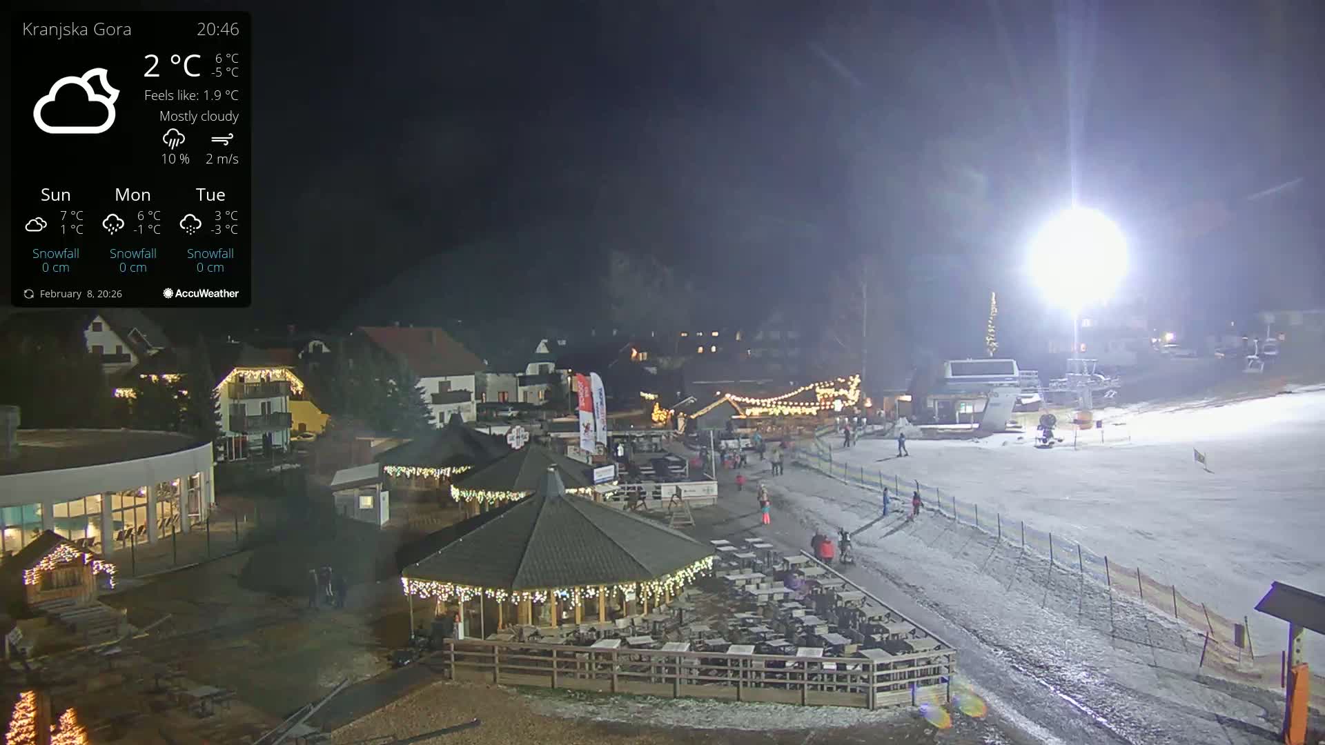 A mostly cloudy night scene shows a snow-covered ski slope lit by floodlights, with illuminated buildings and outdoor seating areas below.
