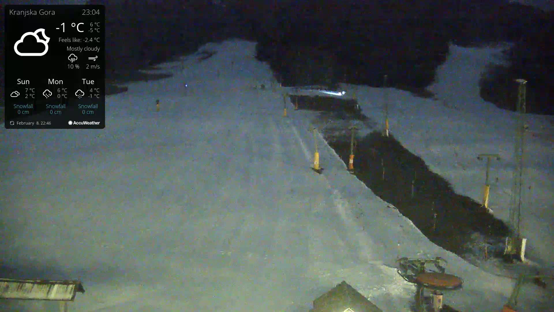 A mostly cloudy night scene shows a snow-covered ski slope with some ski lifts and equipment visible under dim nighttime lighting.