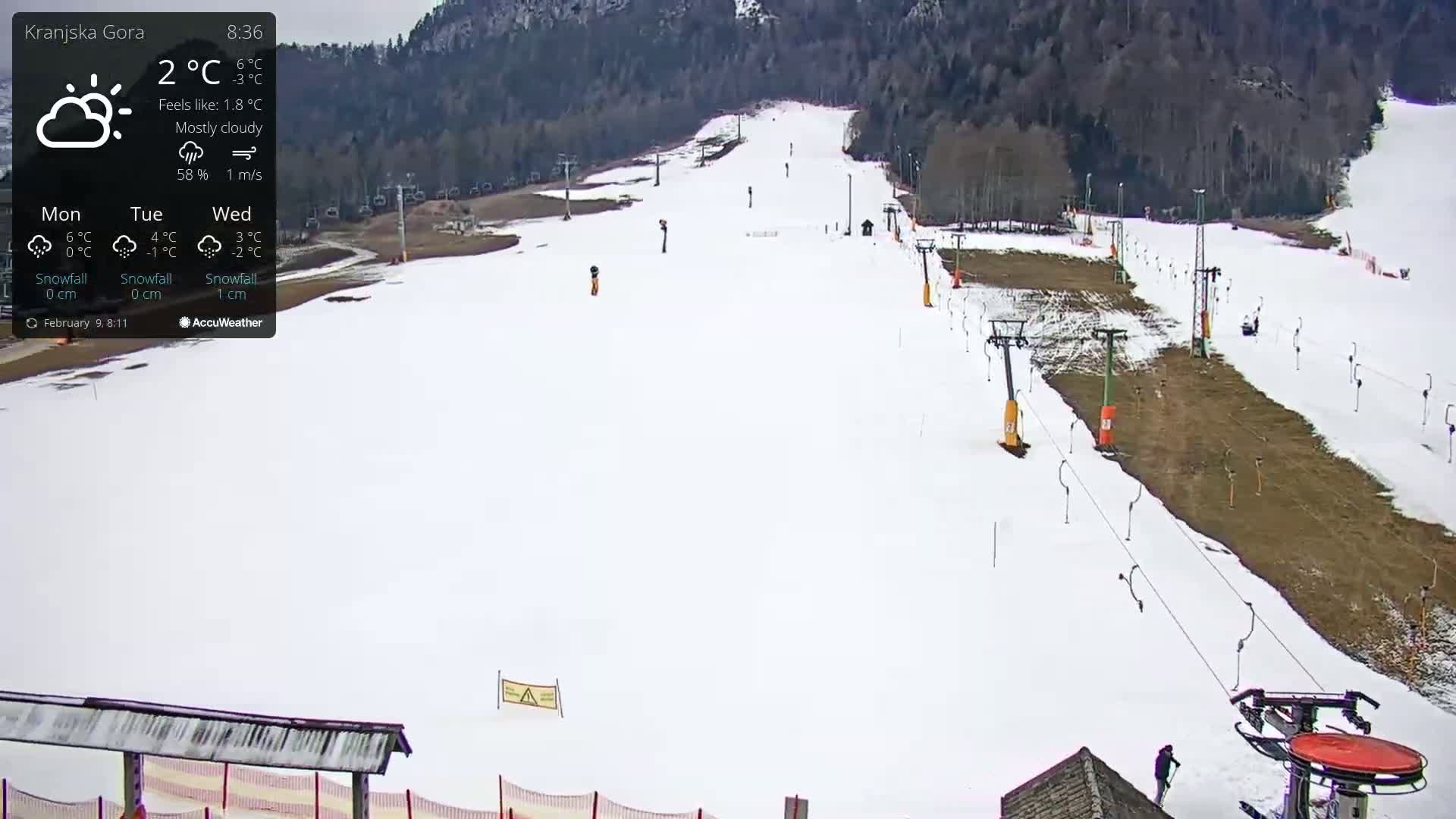A mostly cloudy, snowy ski slope with several chairlifts and a few people visible.
