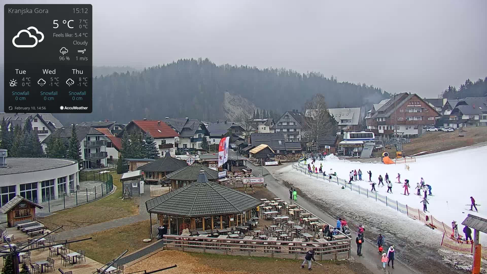 A cloudy, 5°C day in a ski resort town shows people skiing on a small snow-covered slope near outdoor restaurants.
