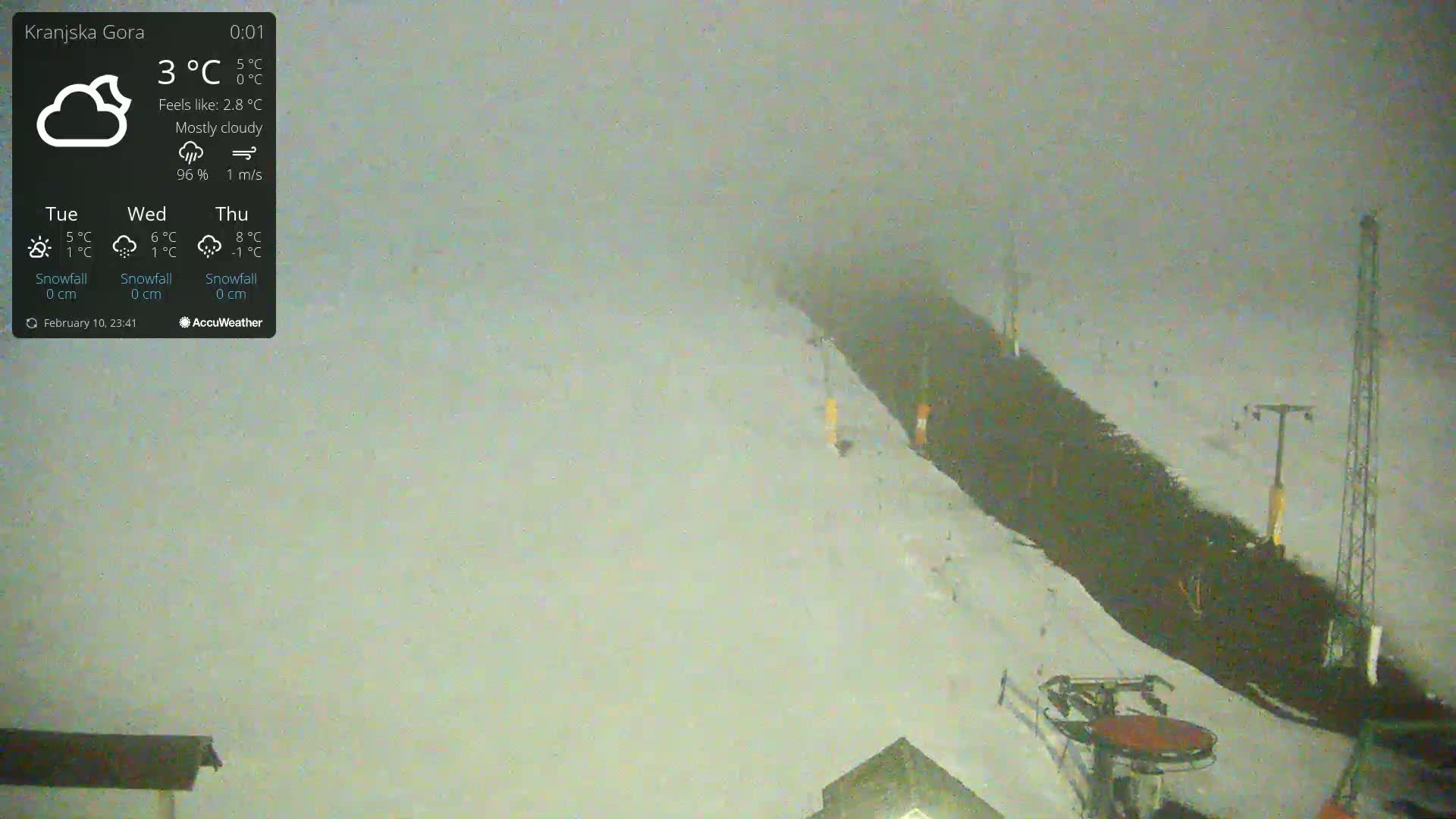 A snow-covered ski slope is visible under mostly cloudy conditions with a light wind at night.