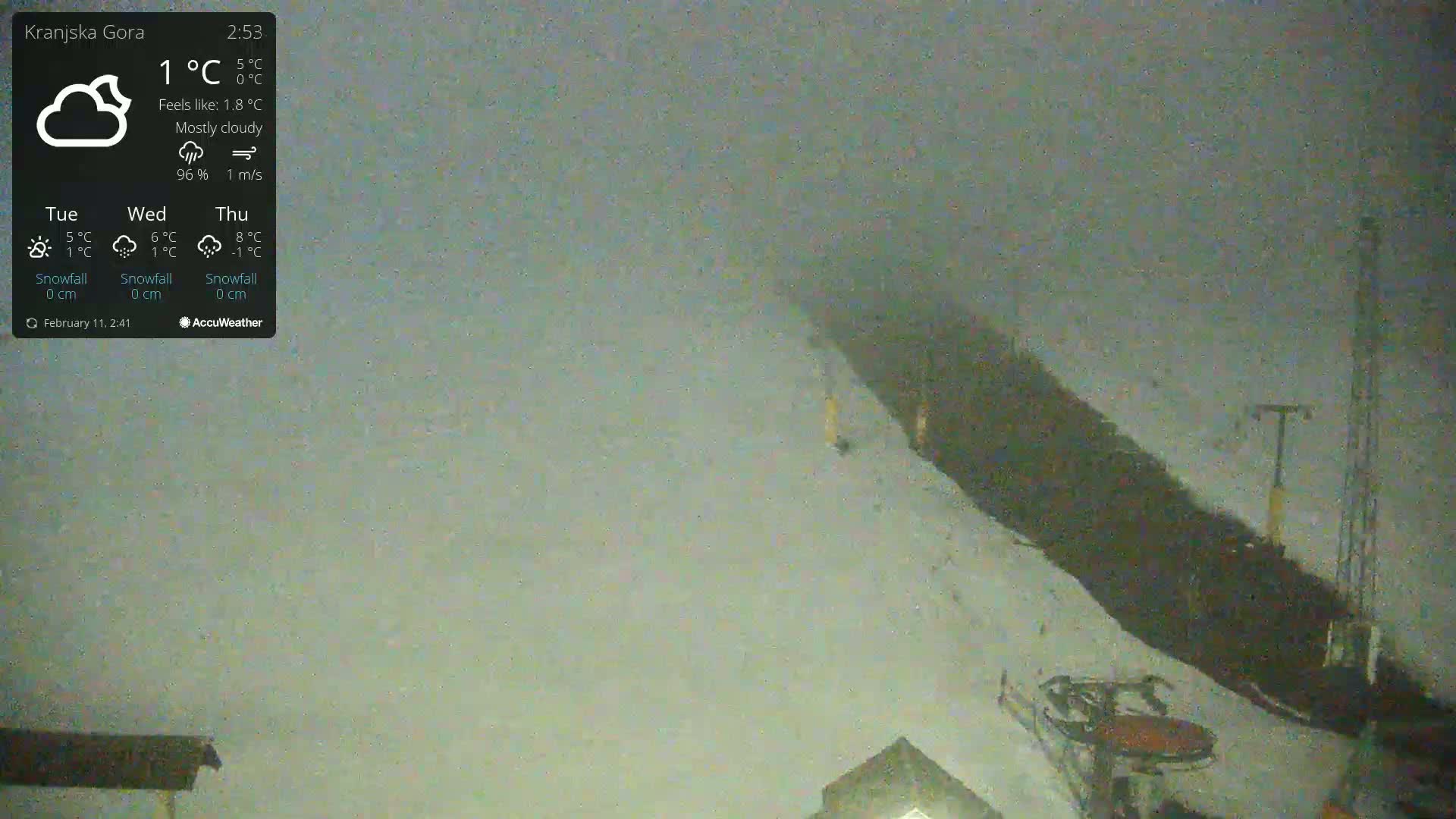 A snow-covered slope is visible under mostly cloudy conditions with a light wind.